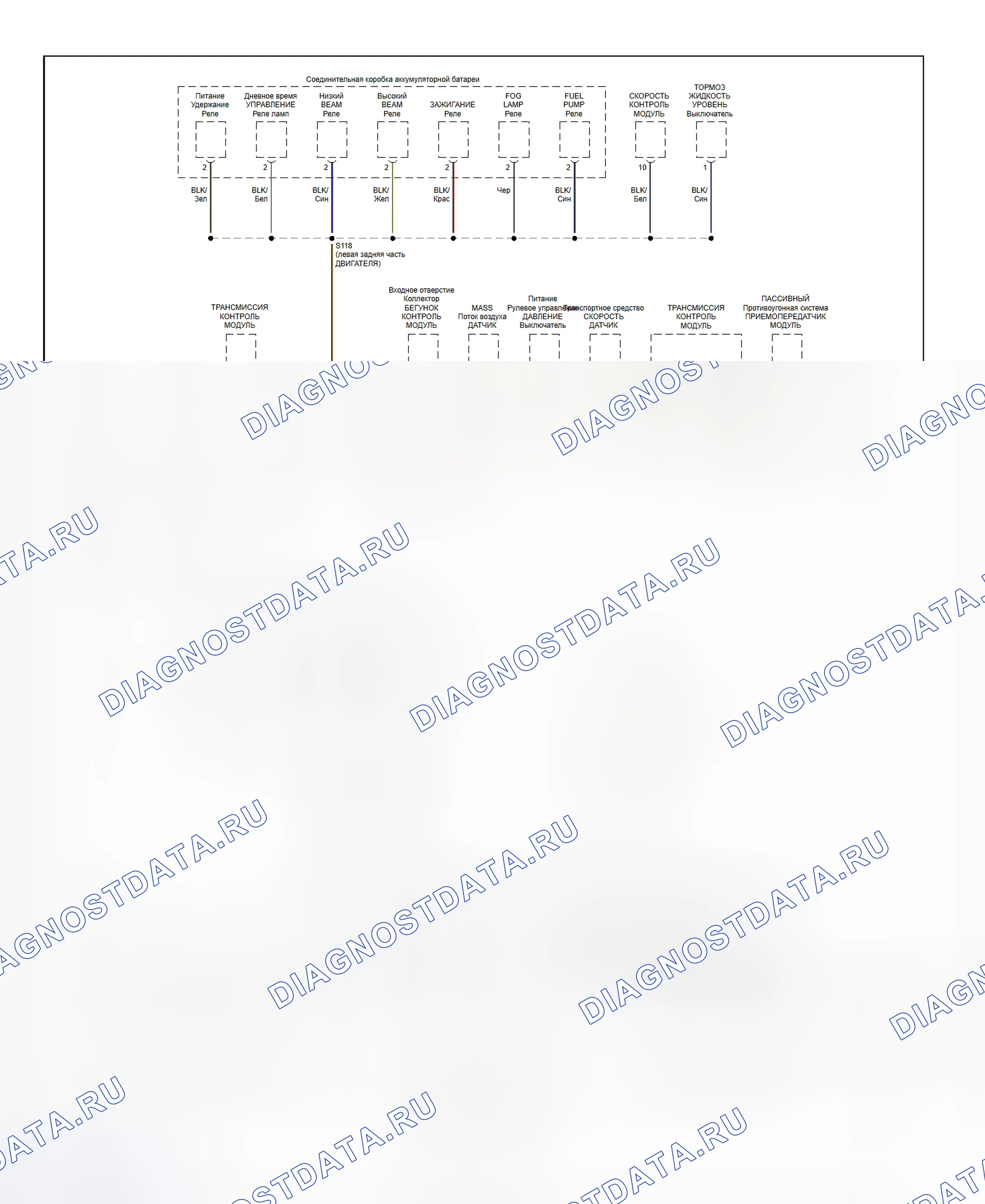 Рис. 108: Схема разводки массы (фокус - 1 из 3). Hyundai Porter II