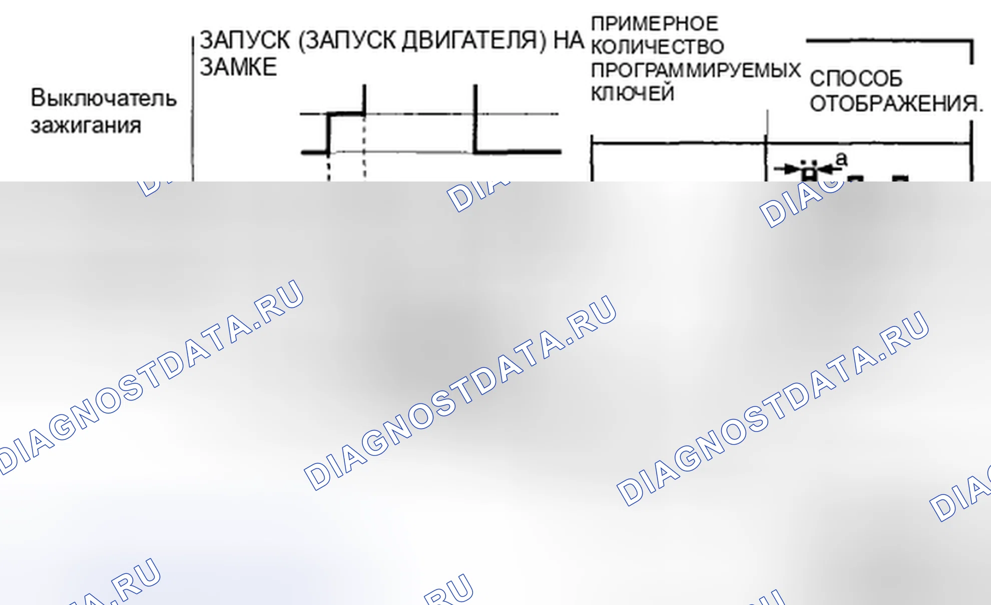 Рис. 86. Mazda MX-5 NC рестайлинг