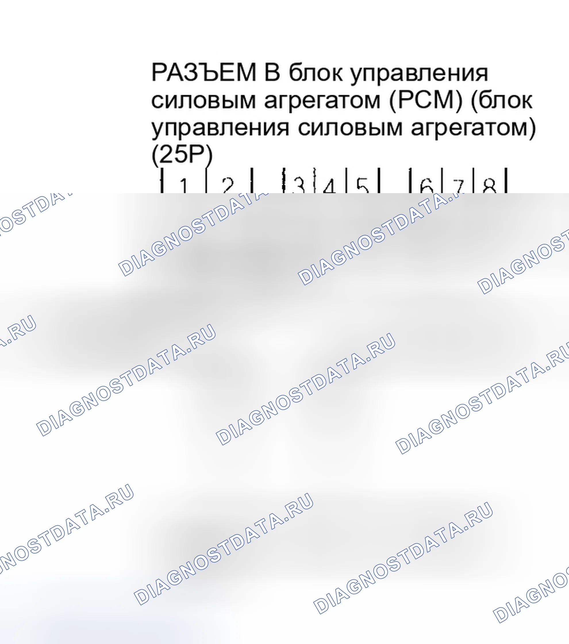 Рис. 177. Honda Pilot I