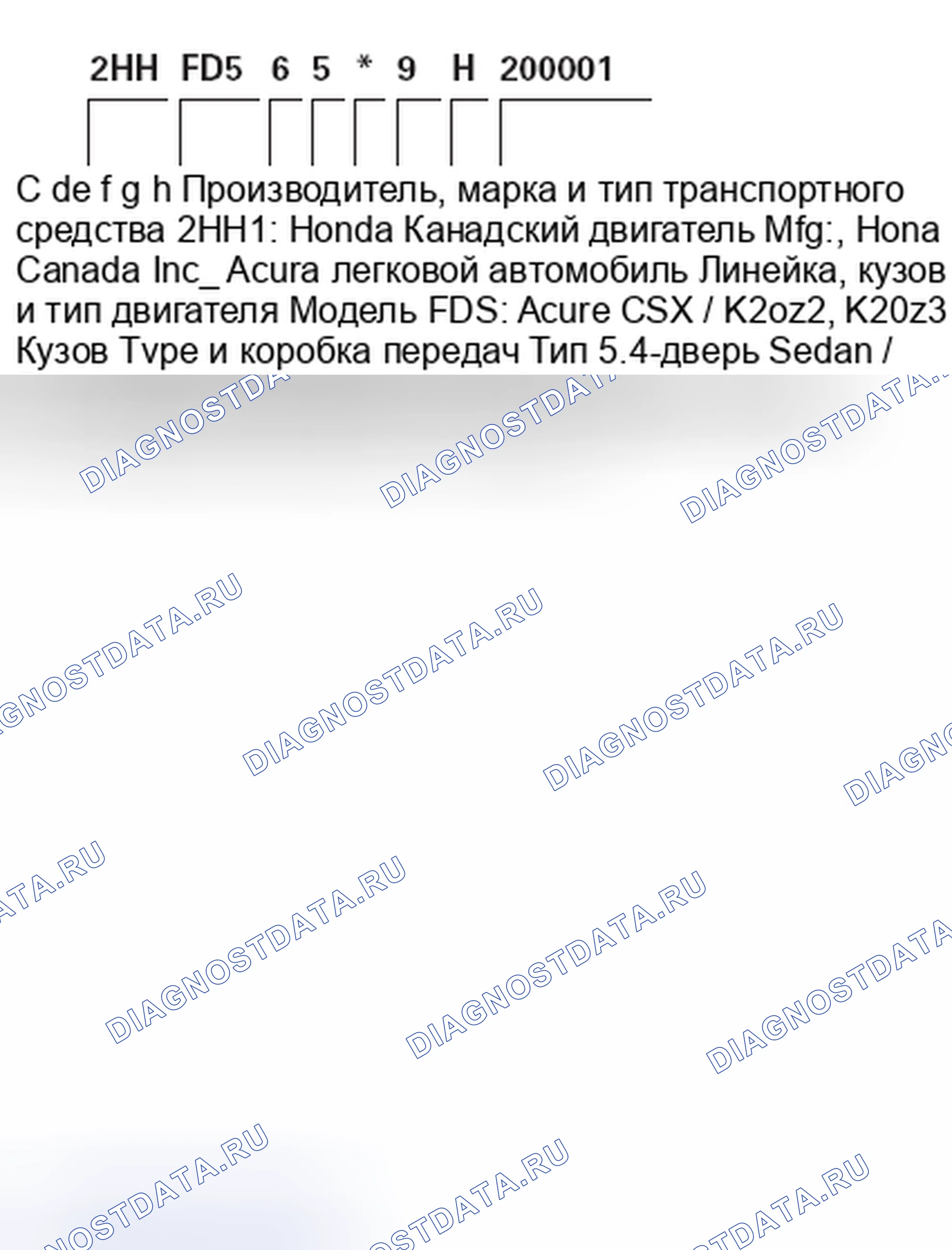 Рис. 27: Идентификационный номер транспортного средства - модель ' 09 (1 из 2). Acura CSX I