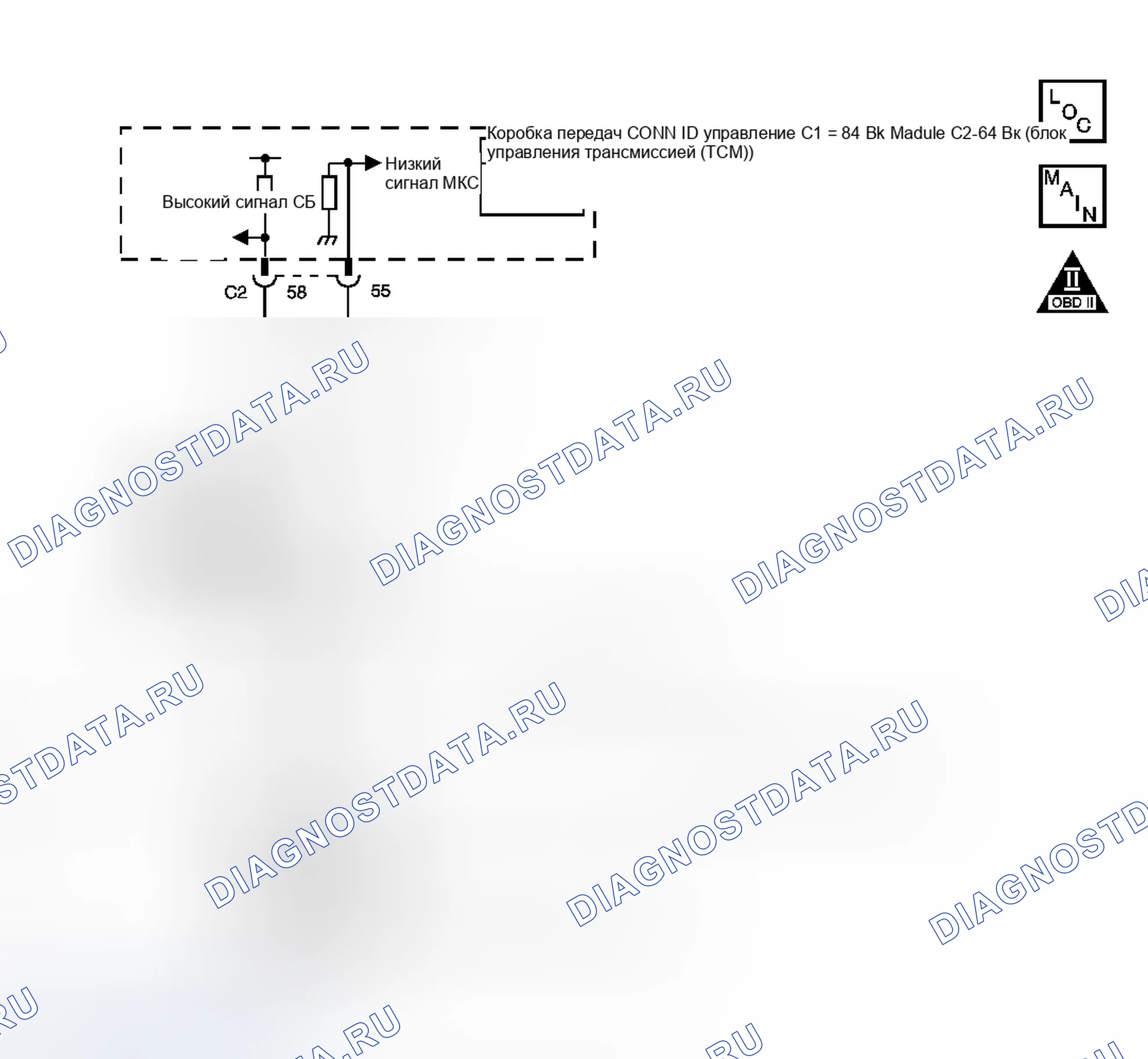Рис. 308: расшифровка кода ошибки P0716. Kia Sorento IV рестайлинг