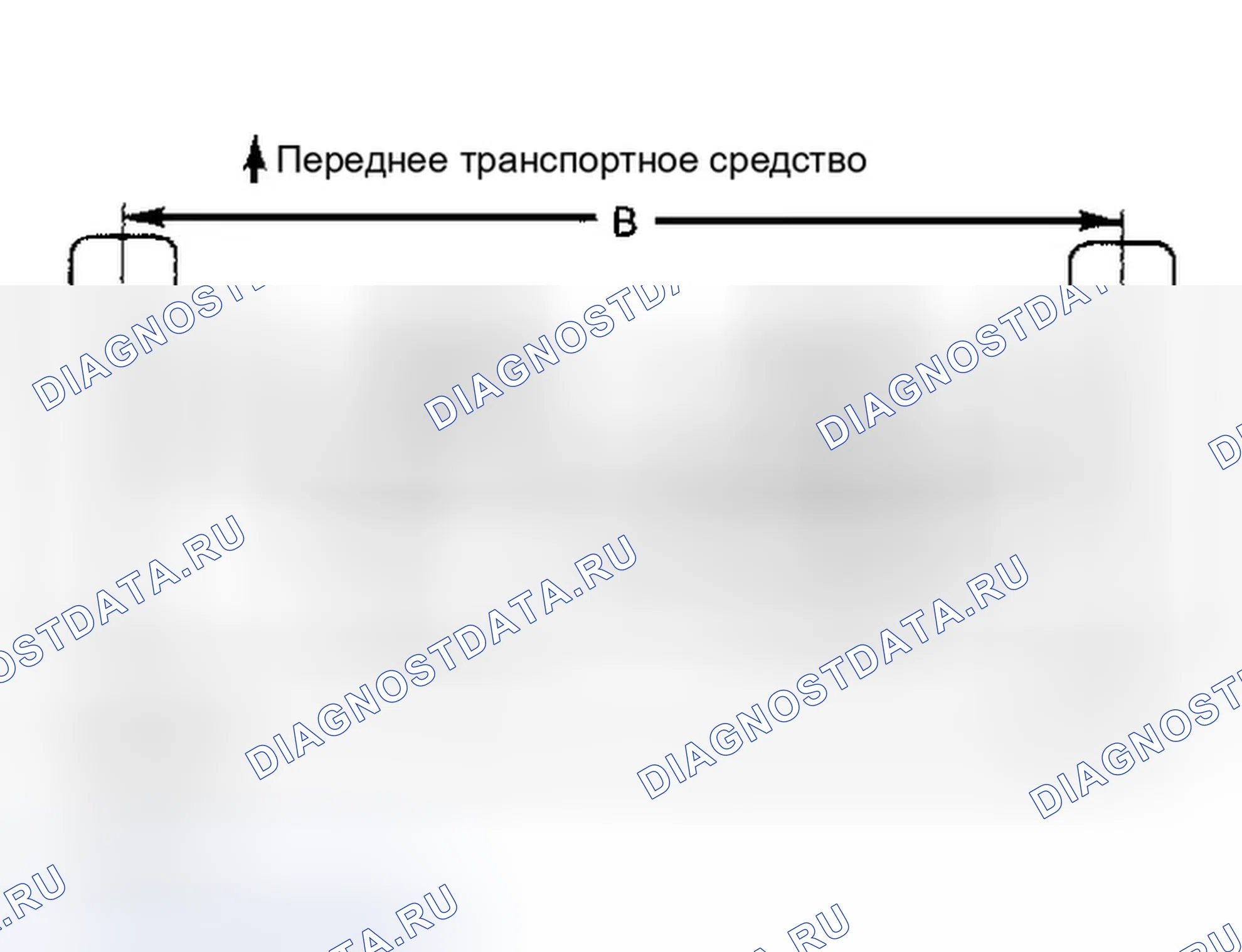 Рис. 2: Регулировка муфт тяг (вид сверху). Dodge Durango I