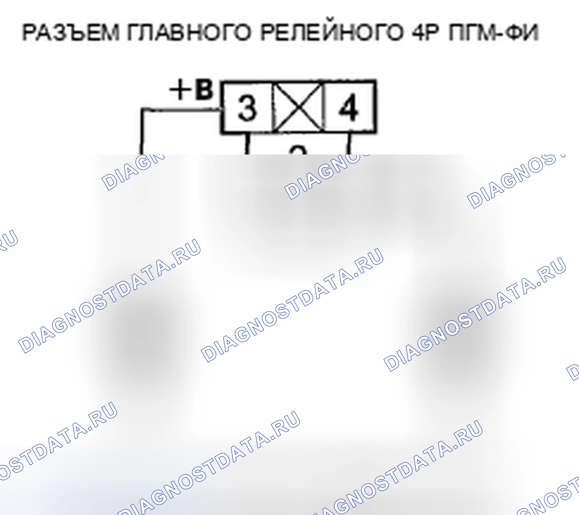 Рис. 158. Honda Pilot II