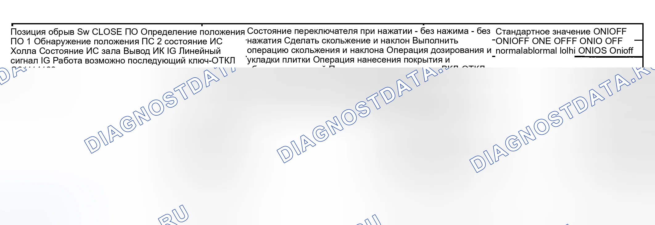 Рис. 2: ПРЕДВАРИТЕЛЬНАЯ ПРОВЕРКА. Toyota Highlander I