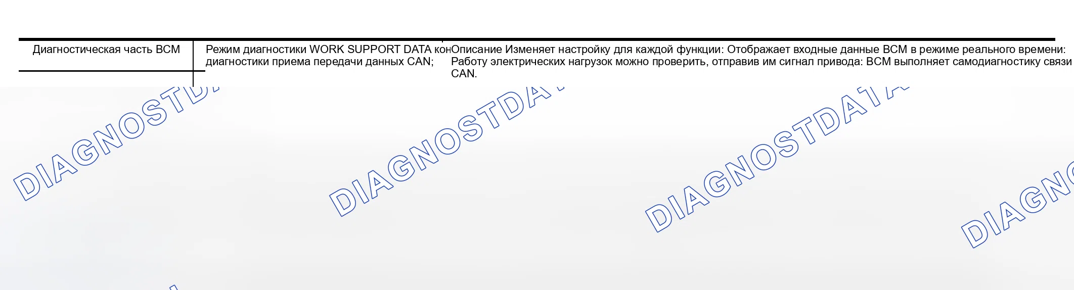 Рис. 296: Функции CONSULT-II (BCM). Nissan Murano Z50