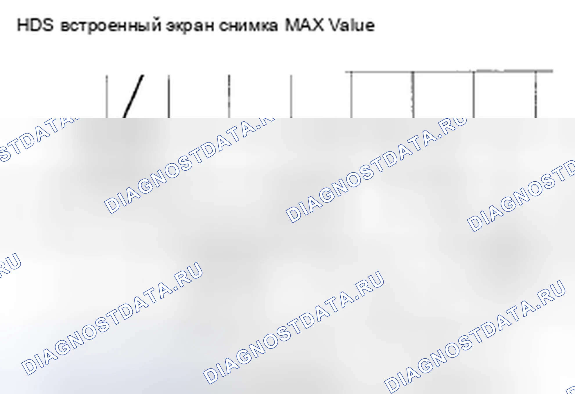 Рис. 811: расшифровка кода ошибки P1458: Проблема диапазона / производительности цепи датчика FTP. Honda Insight ZE2 рестайлинг