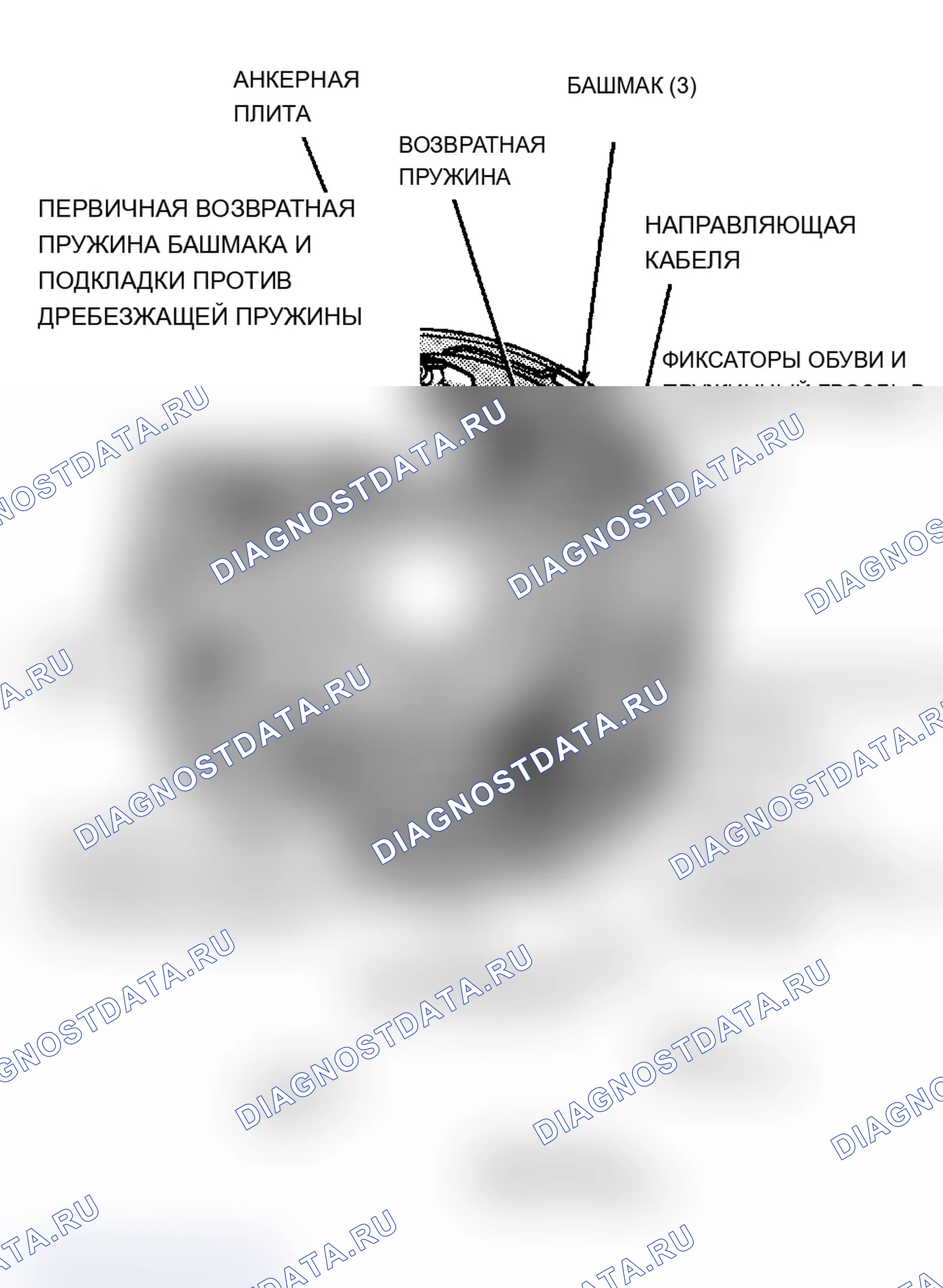 Рис. 4. Lincoln Town Car I