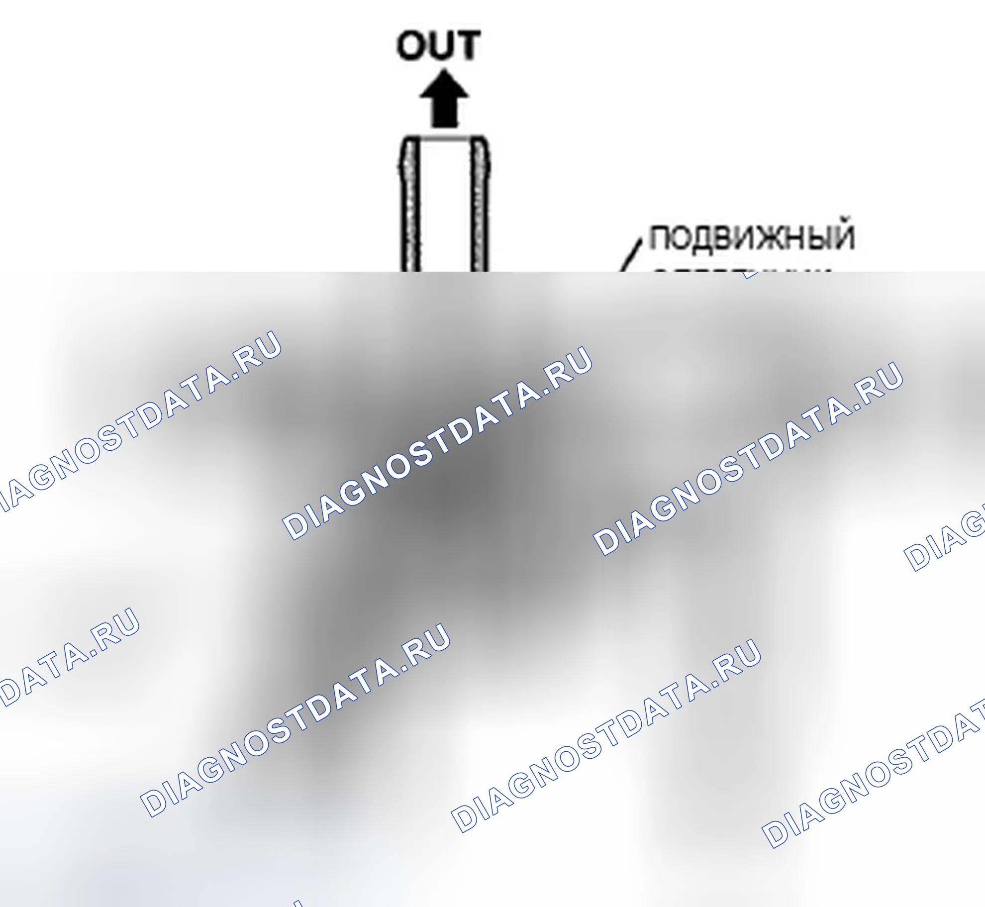 Рис. 62: Клапан продувки канистры EVAP. Acura ZDX I