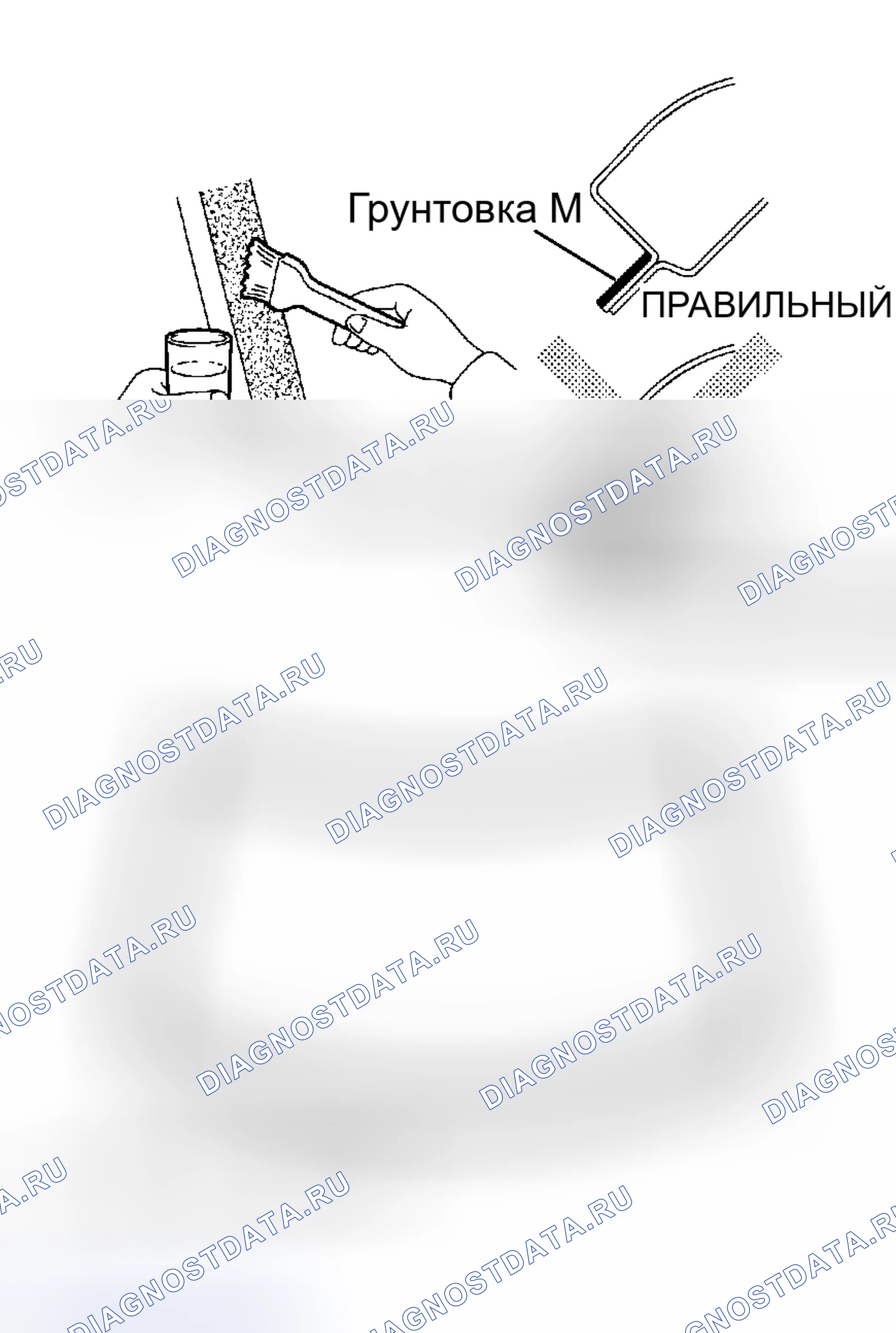 Рис. 31. Scion xB I