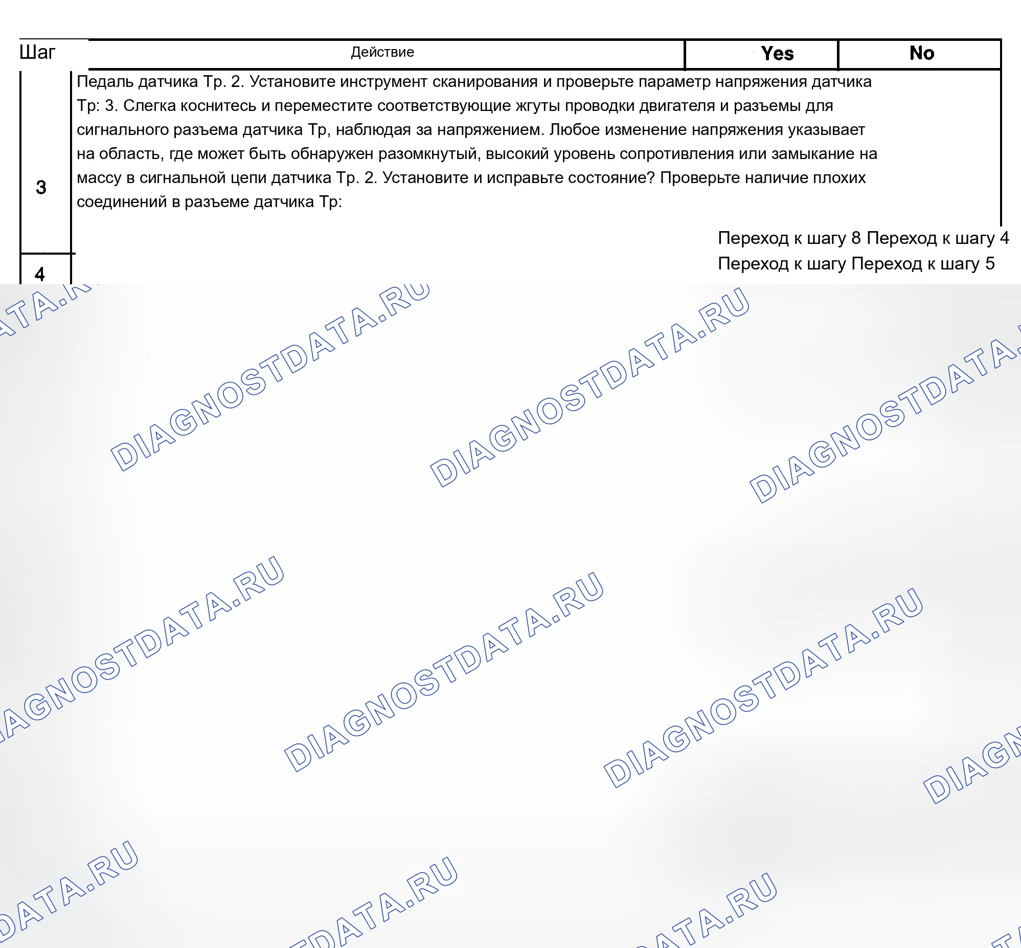Рис. 430. Chevrolet Silverado 1500 HD 