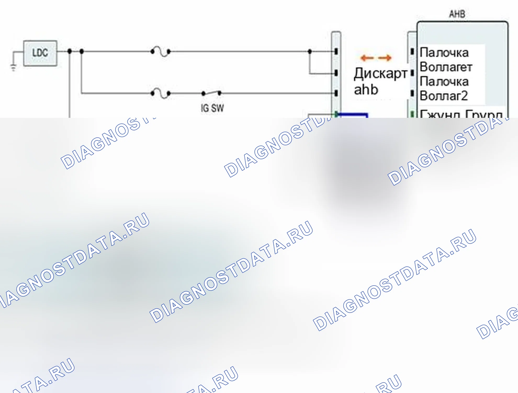 Рис. 223: Проверка цепи массы. Hyundai Sonata VI