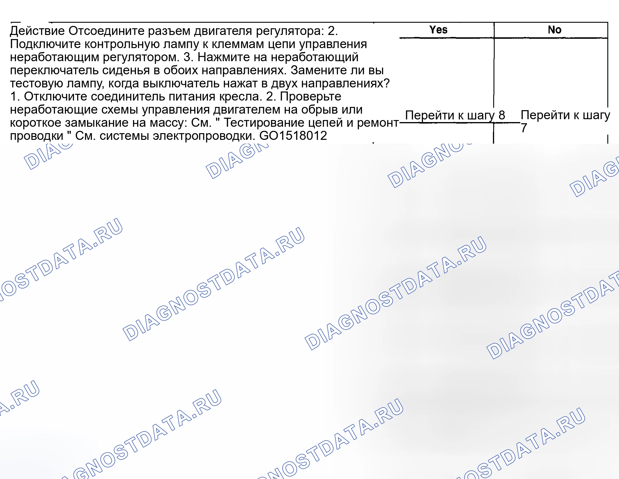 Рис. 35. Hyundai Venue I