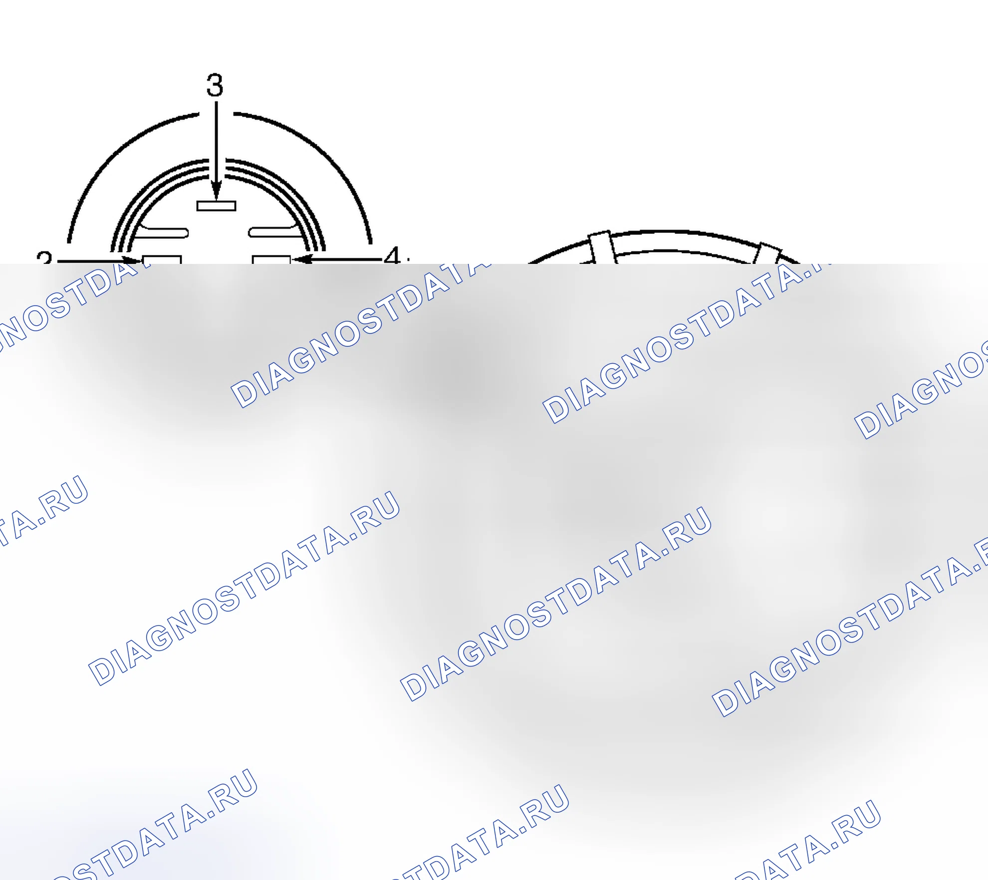 Рис. 19: Возможные причины и корректирующие действия. Audi S4 B5