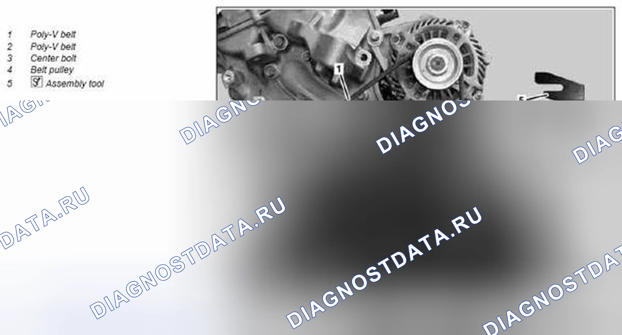 Рис. 3: Снять / установить поликлиновой ремень для компрессора - AR13.21-P-1202MCU. Kia Soul I
