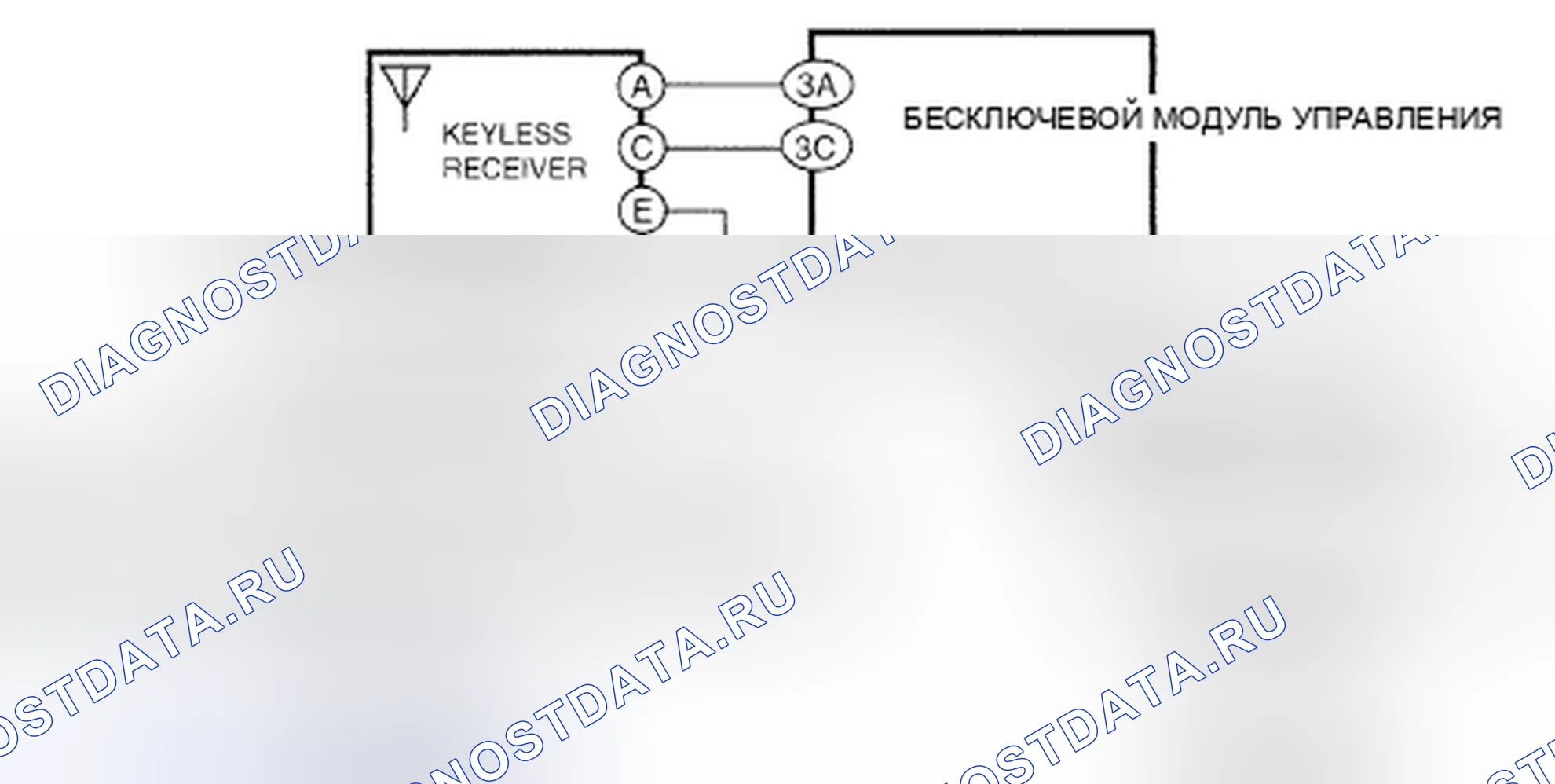 Рис. 116: расшифровка кода ошибки U0214 [УСОВЕРШЕНСТВОВАННАЯ СИСТЕМА БЕЗ КЛЮЧА И ЗАПУСКА]. Mazda CX-9 I