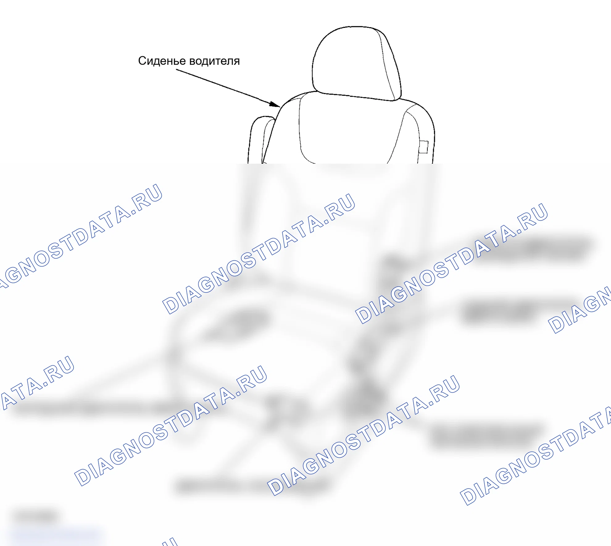 Рис. 172: Указатель расположения компонентов. Honda Odyssey III