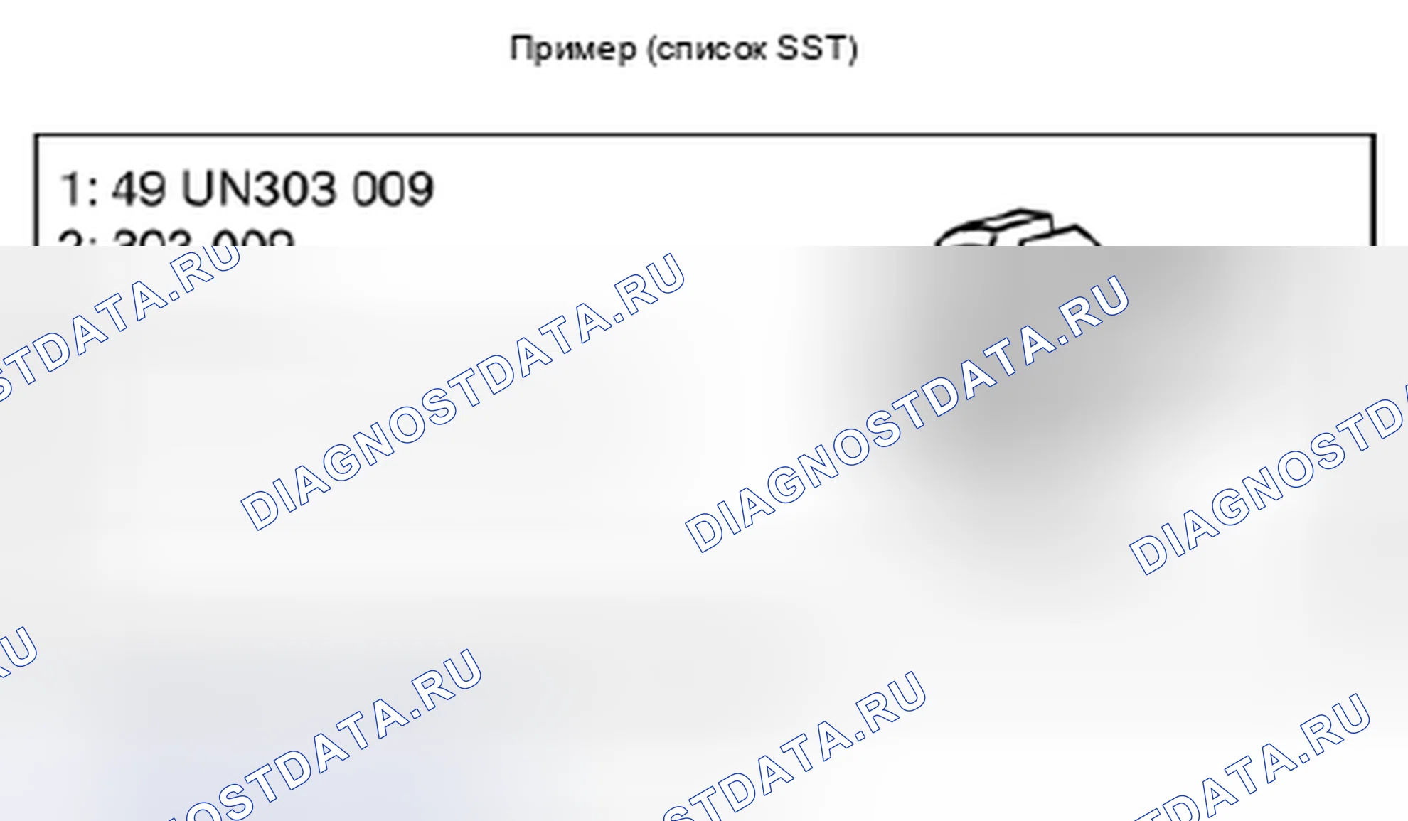 Рис. 41: Определение списка SST - пример. Mazda 3 BL рестайлинг