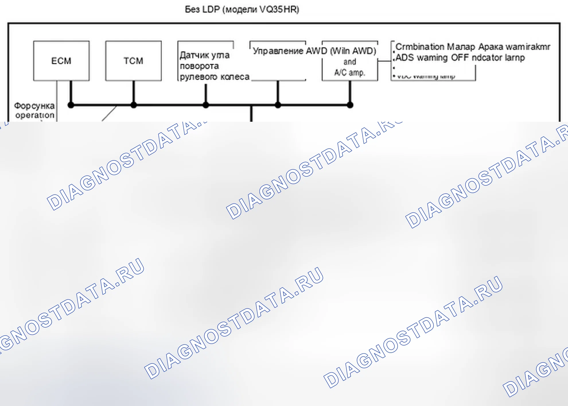 Рис. 15. Infiniti FX35 II рестайлинг