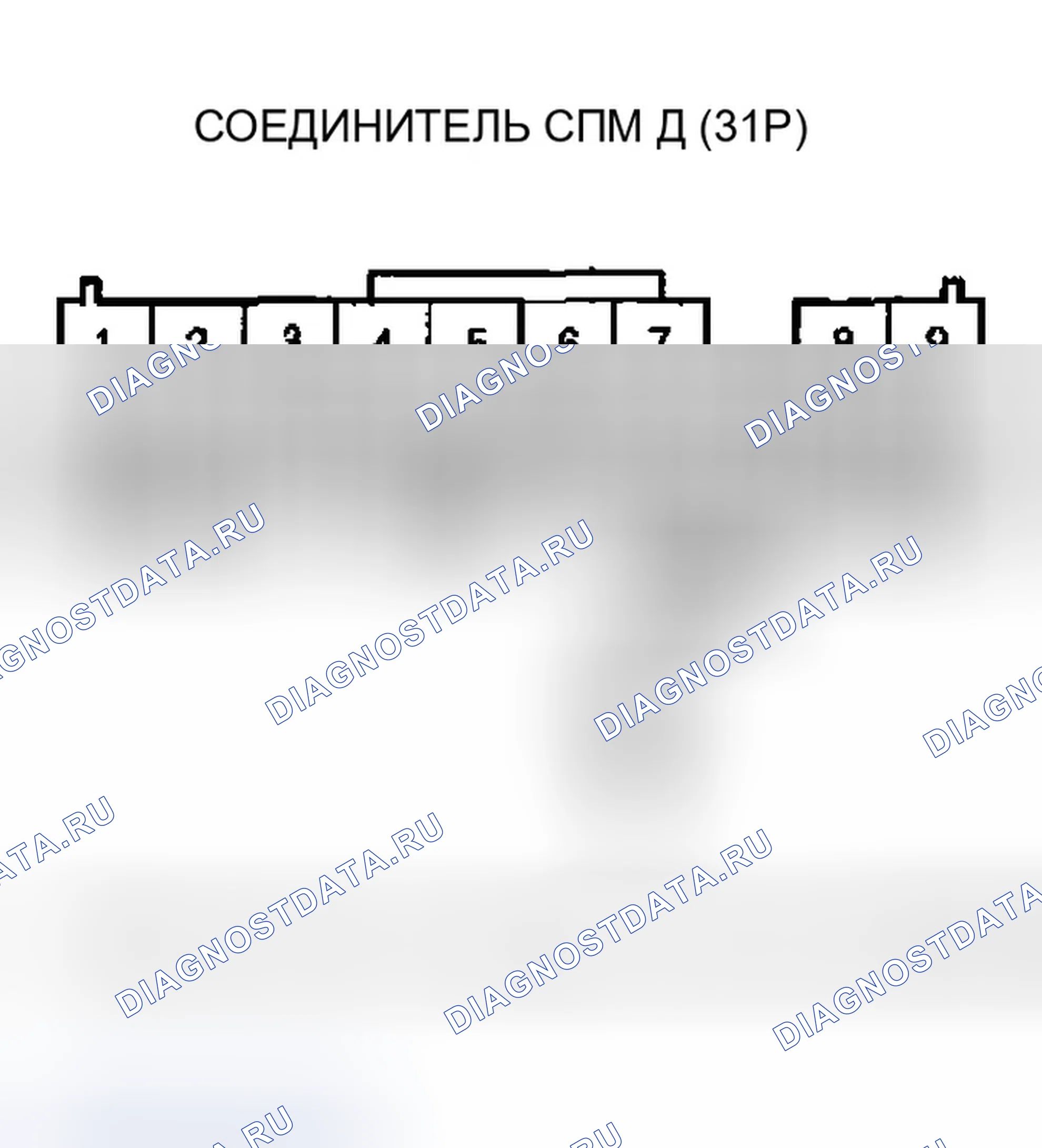Рис. 110. Honda Accord VII рестайлинг