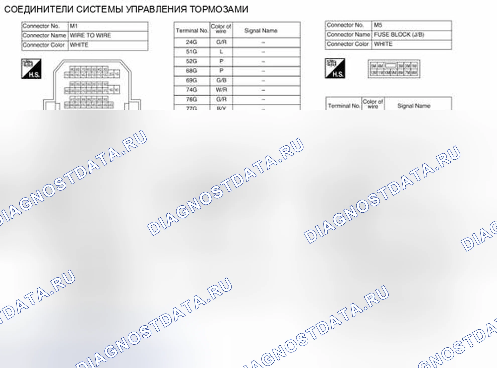 Рис. 99. Nissan Altima L32