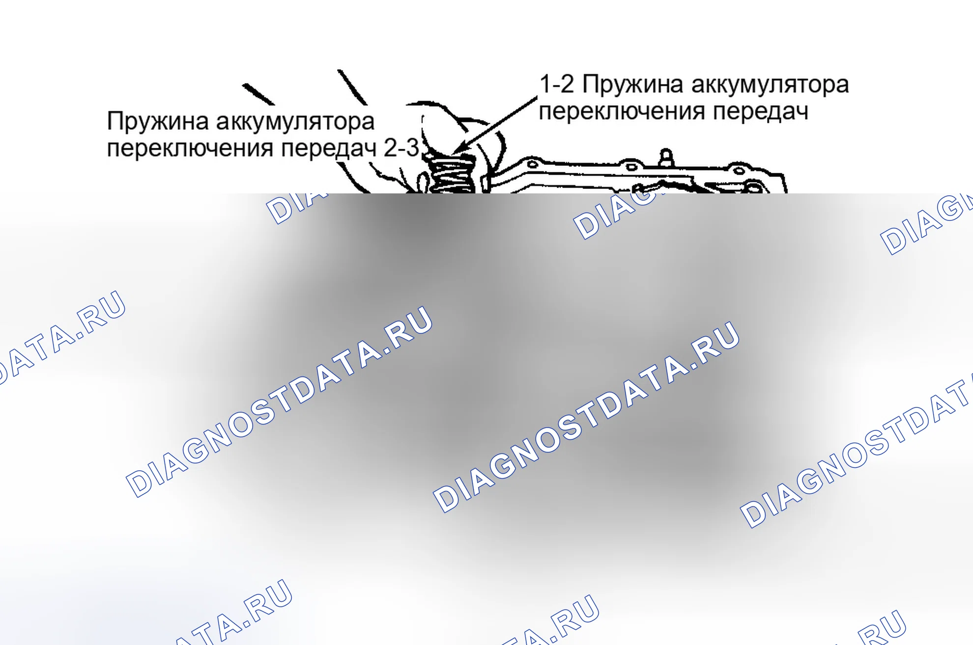 Рис. 34. Ford Taurus III