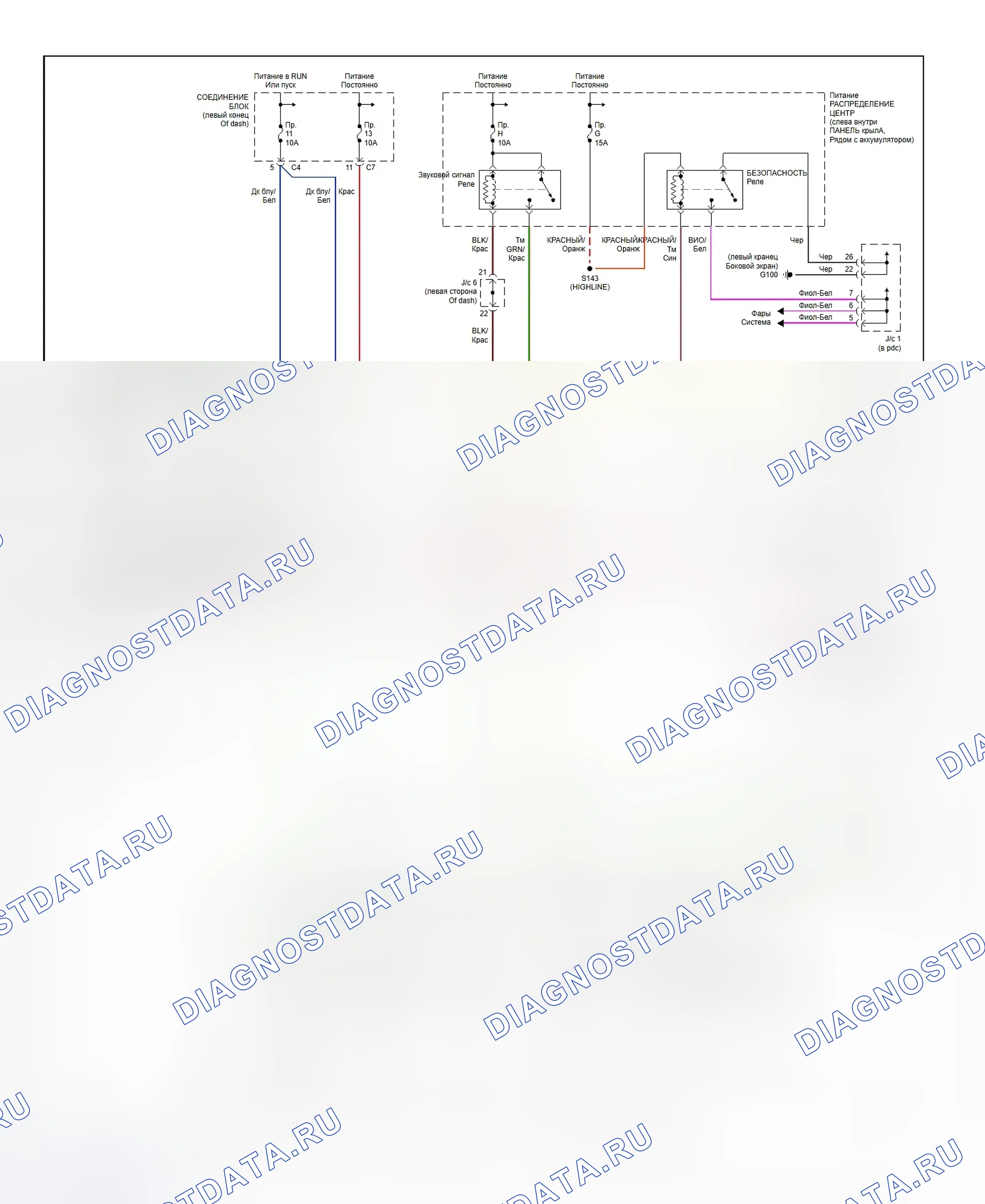 Рис. 4: Схема подключения противоугонной системы (Ram Pickup). Dodge Ram Van B1500 