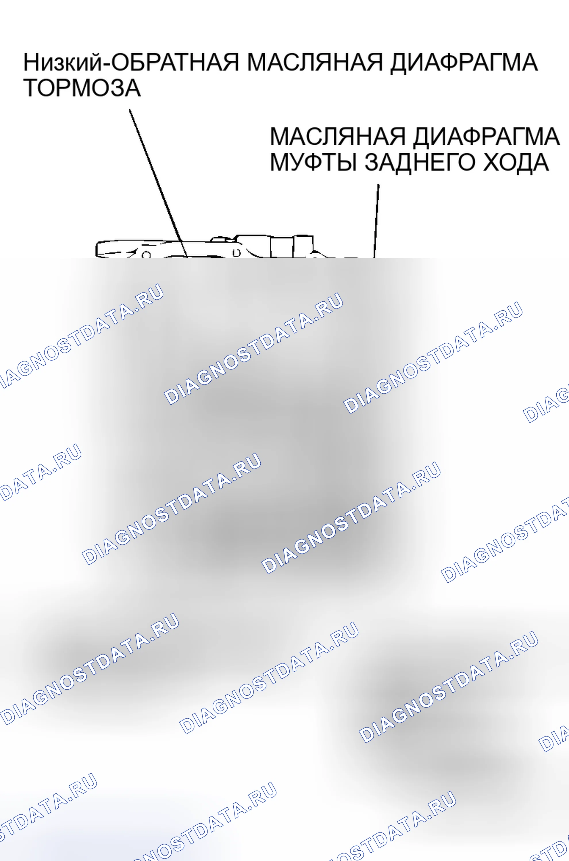 Рис. 193: ДИАГНОСТИКА автоматической трансмиссии (акпп). Mitsubishi Endeavor I