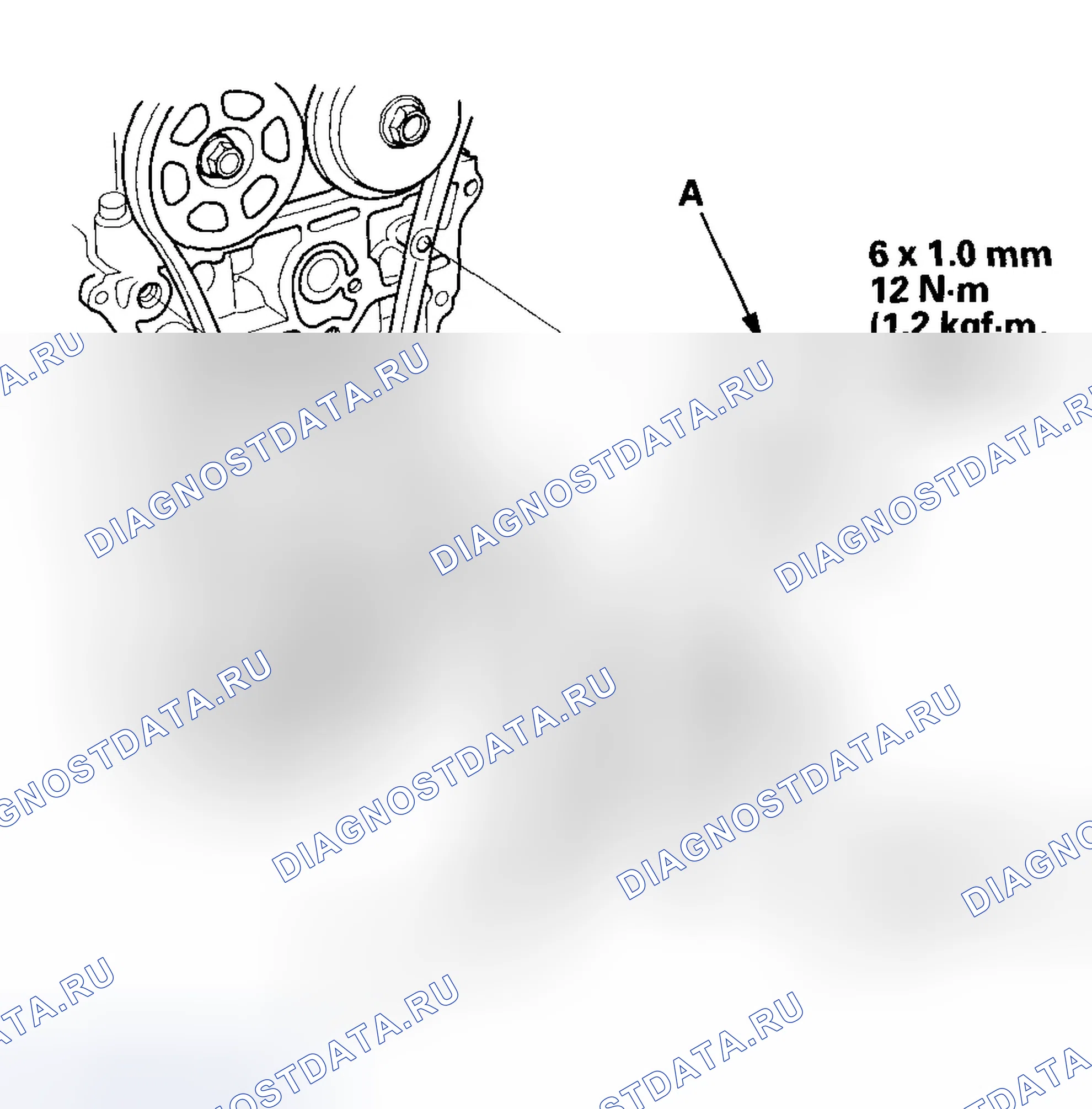 Рис. 95. Honda Element I