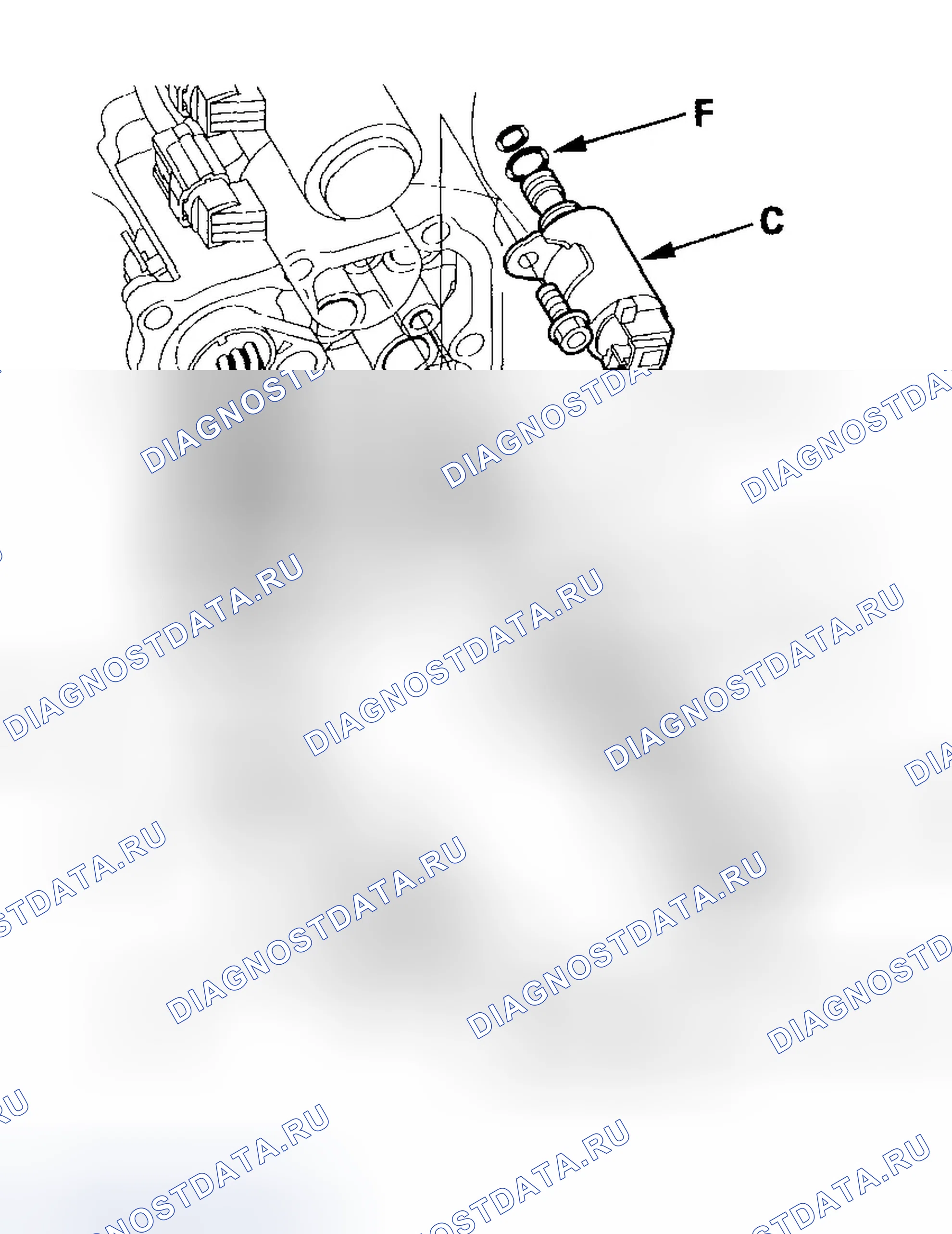 Рис. 17. Honda Element I