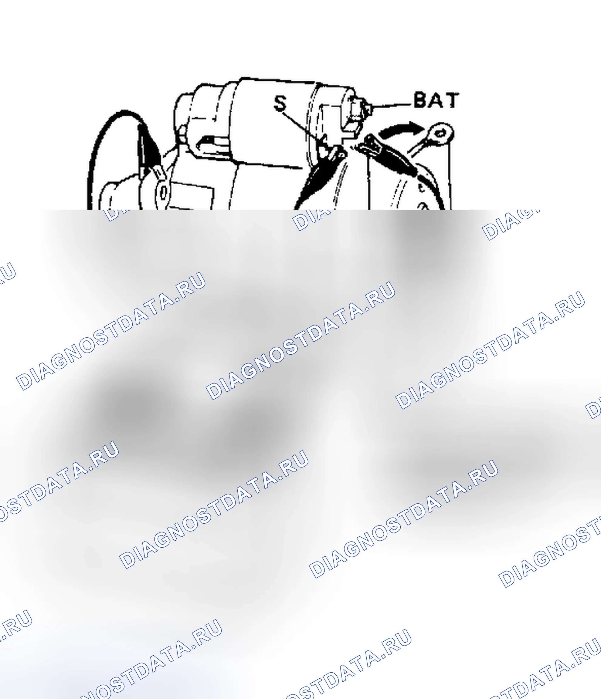 Рис. 7: Испытание на втягивание. Suzuki Swift II