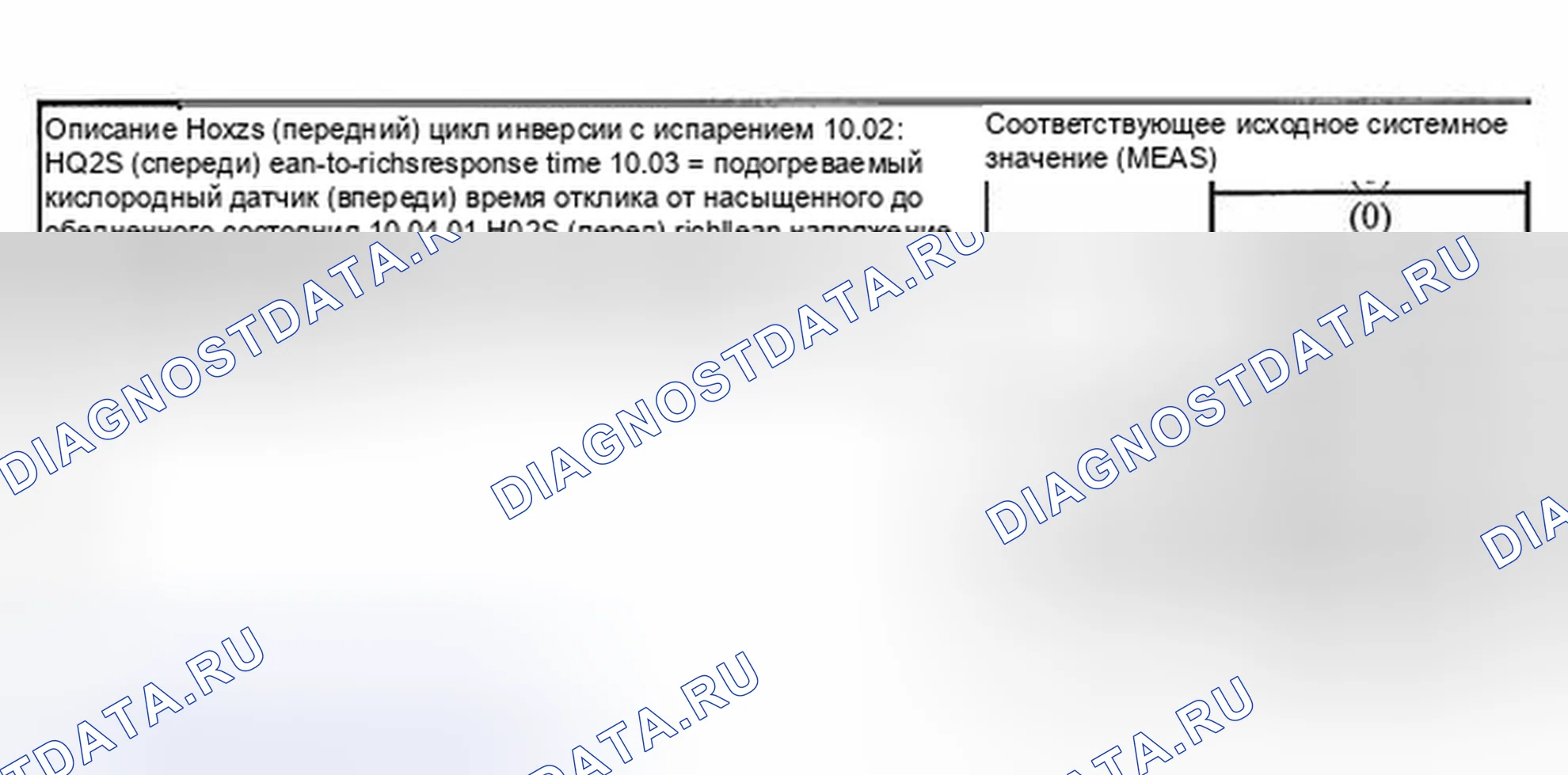 Рис. 37: 2003. Audi Q8 I