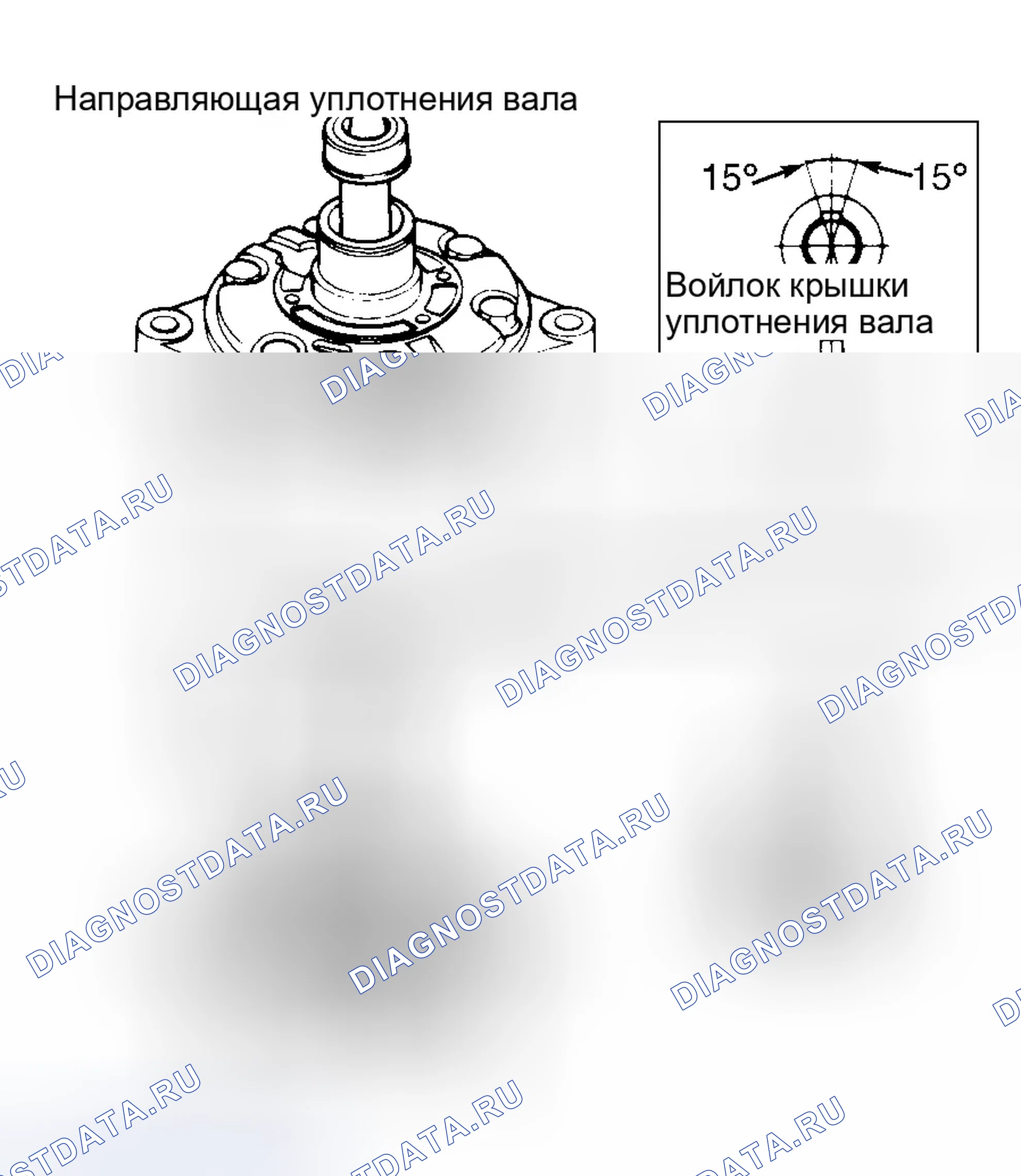 Рис. 6. Honda Odyssey I