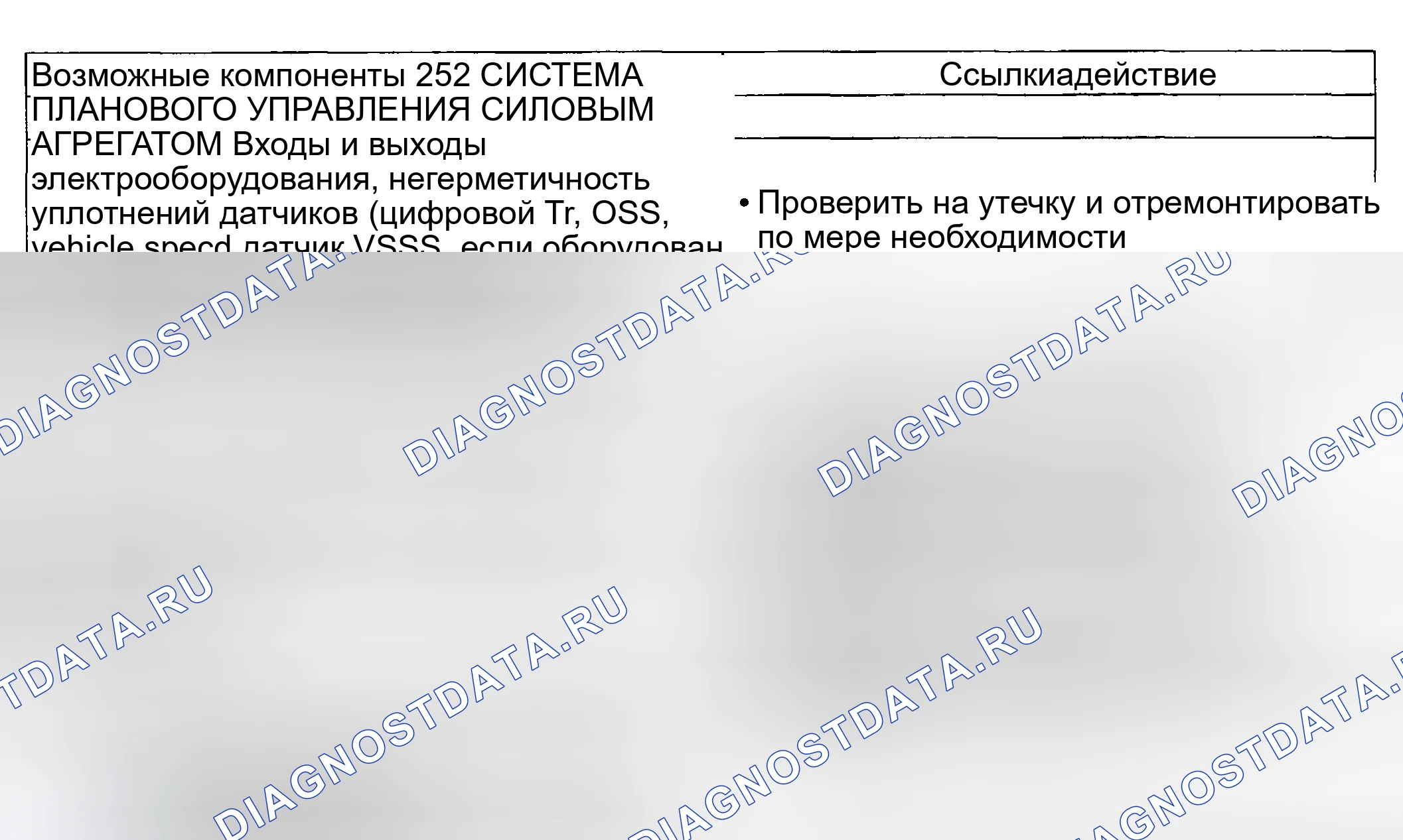 Рис. 1716: Диагностические процедуры 252 / 352 - другие проблемы: внешние утечки. Ford Pickup F250 Super Duty I