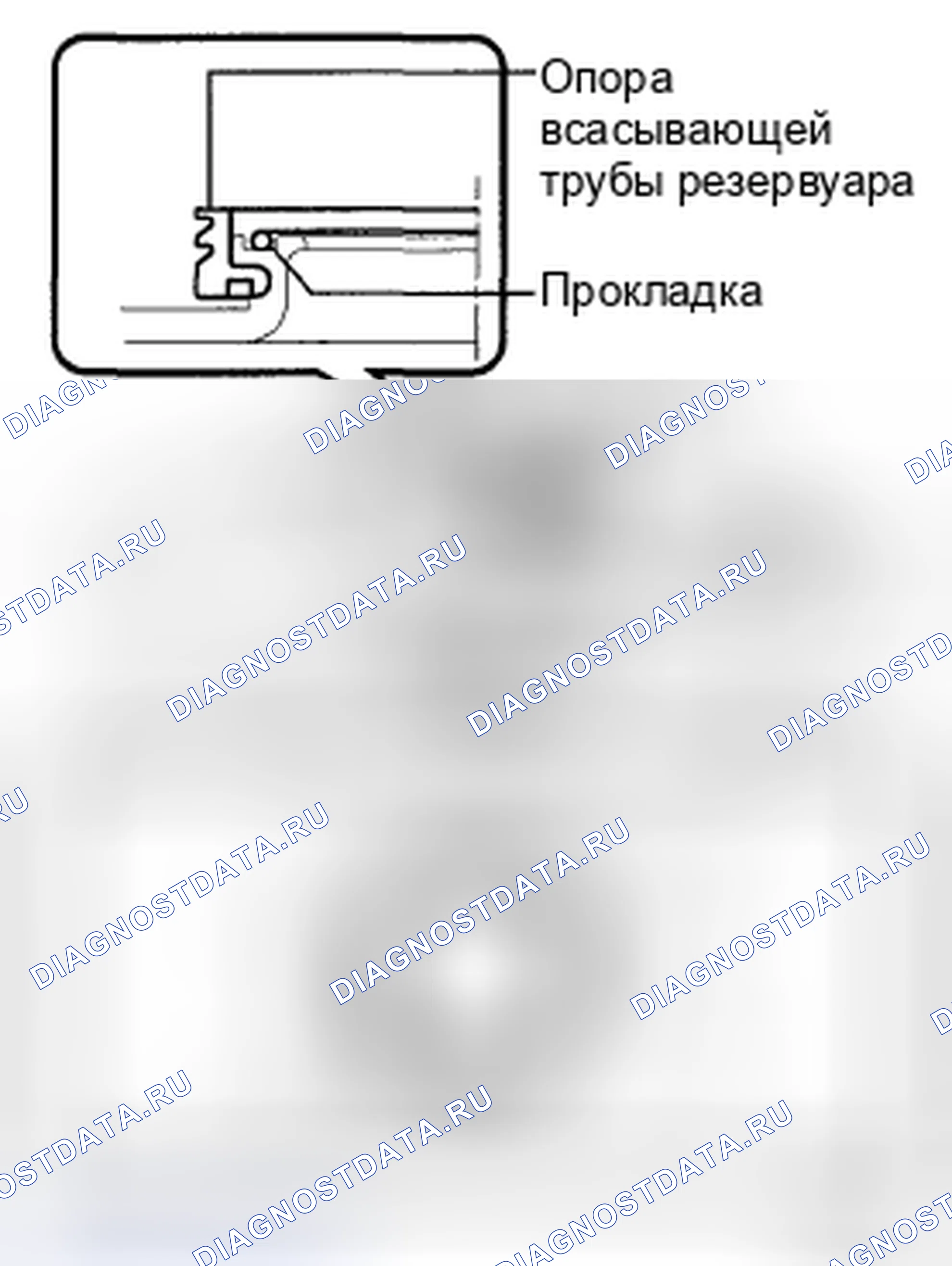 Рис. 105. Toyota Highlander II