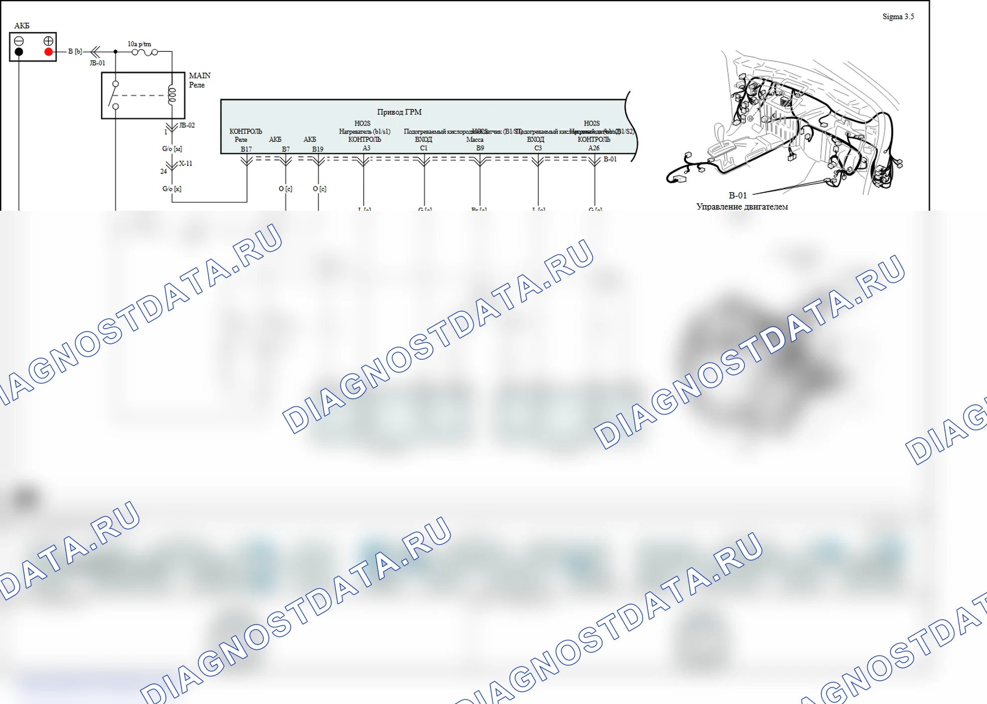 P0151: Нагретый сенсор O2 (HO2S) Цепь низкого входного сигнала (B2/S1). Kia Sorento BL