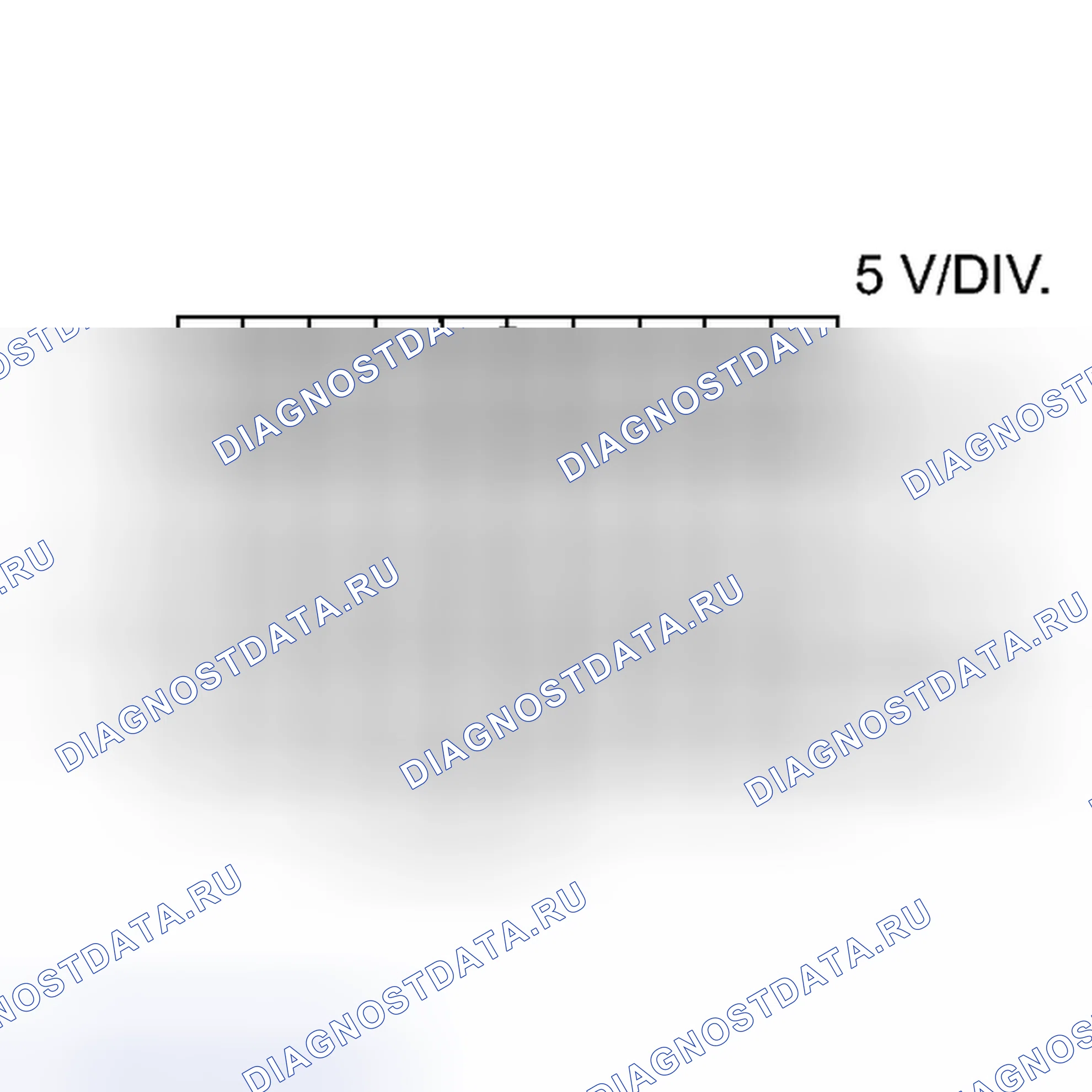 Рис. 7. Honda Accord VII