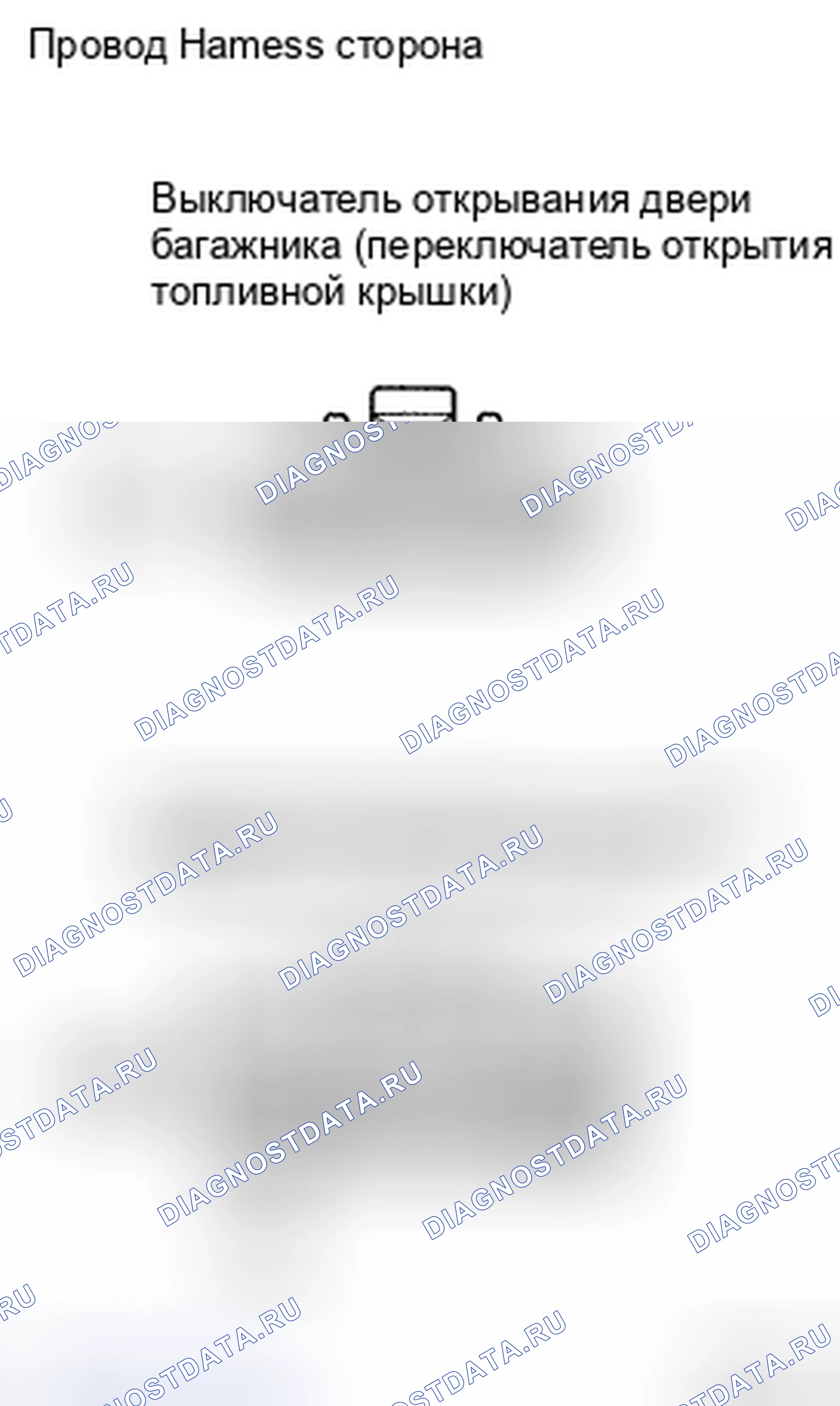 Рис. 3. Honda CR-V VI