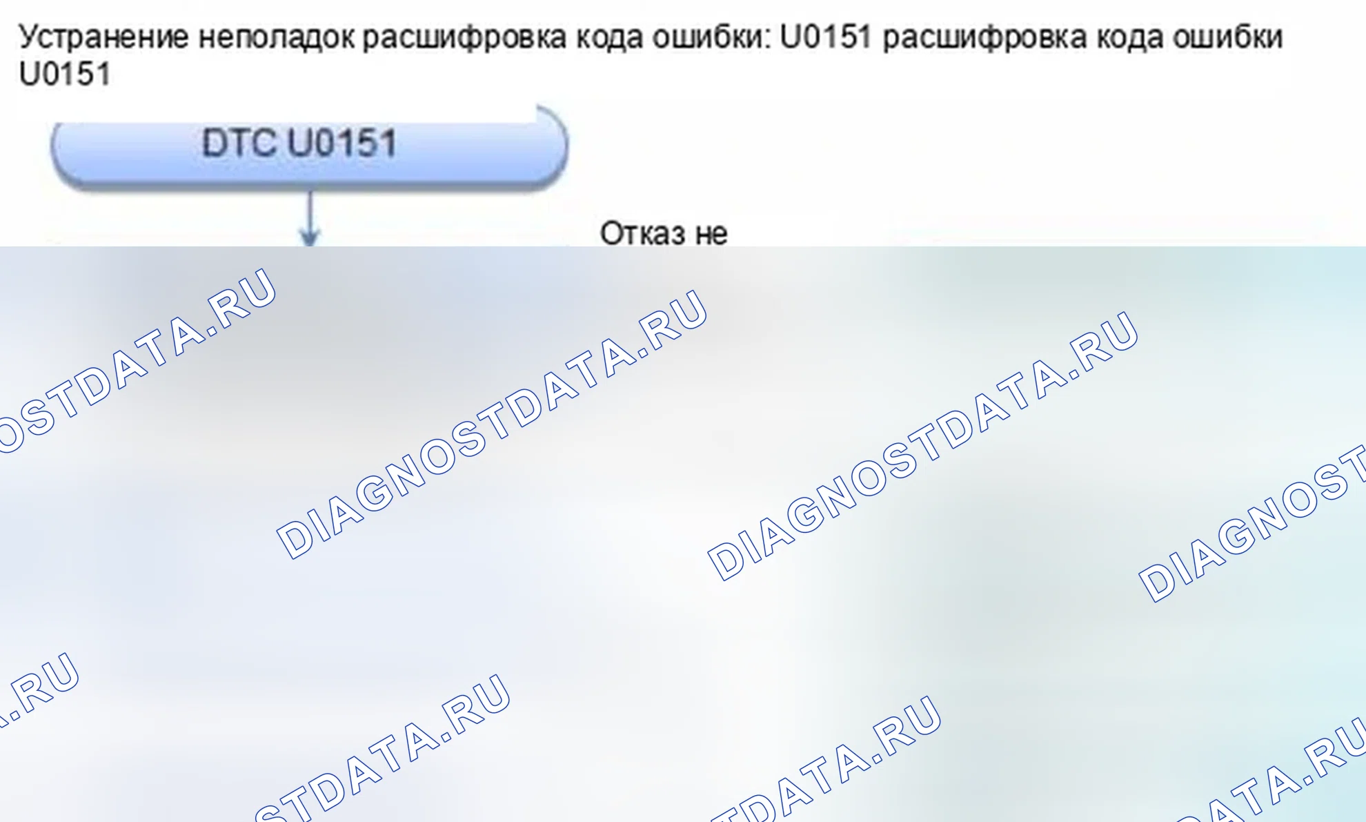 Рис. 118: расшифровка кода ошибки U0151: Модуль управления датчиком потерял связь с блоком SRS. Honda Civic IX