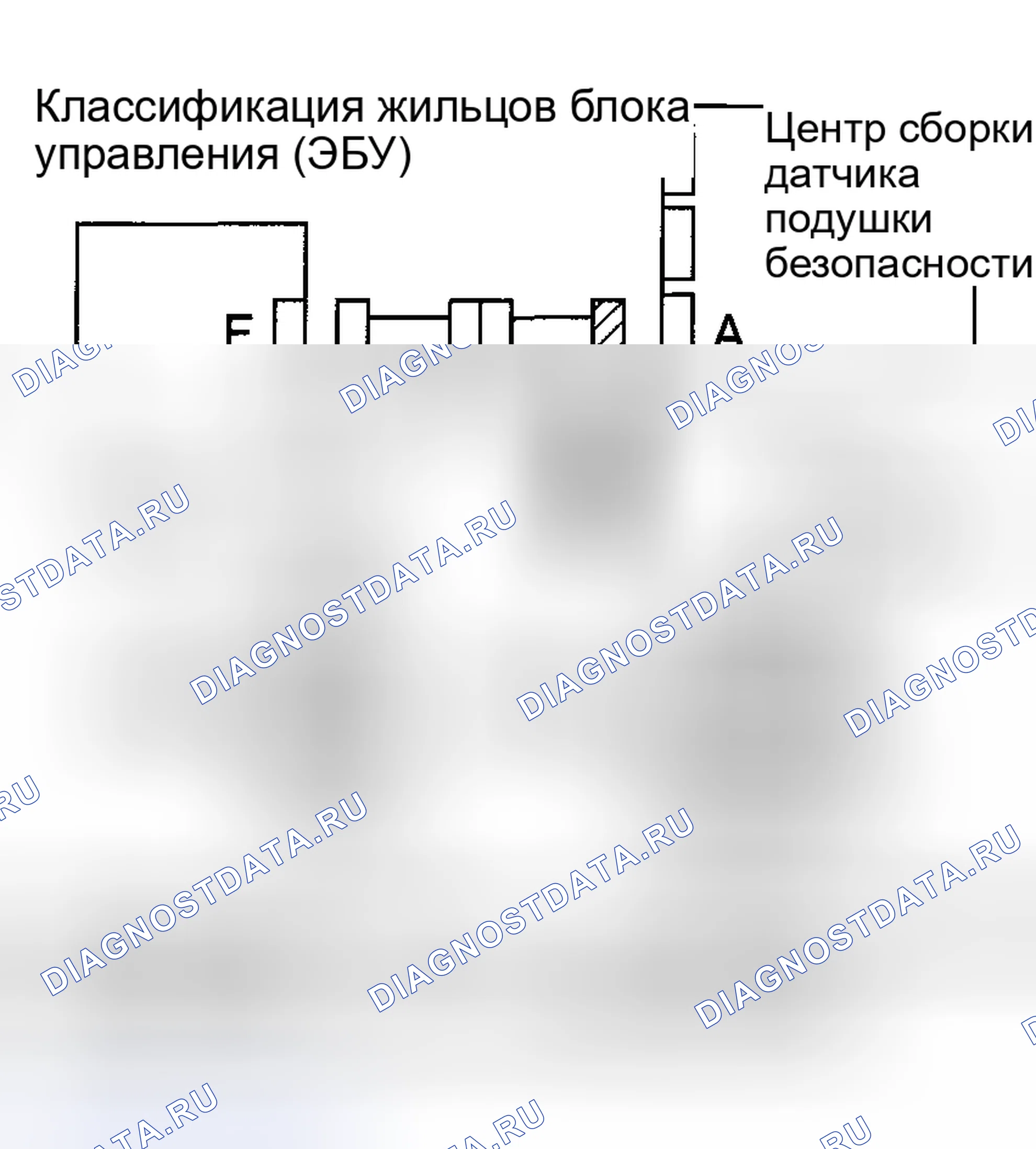 Рис. 156. Toyota Highlander I рестайлинг