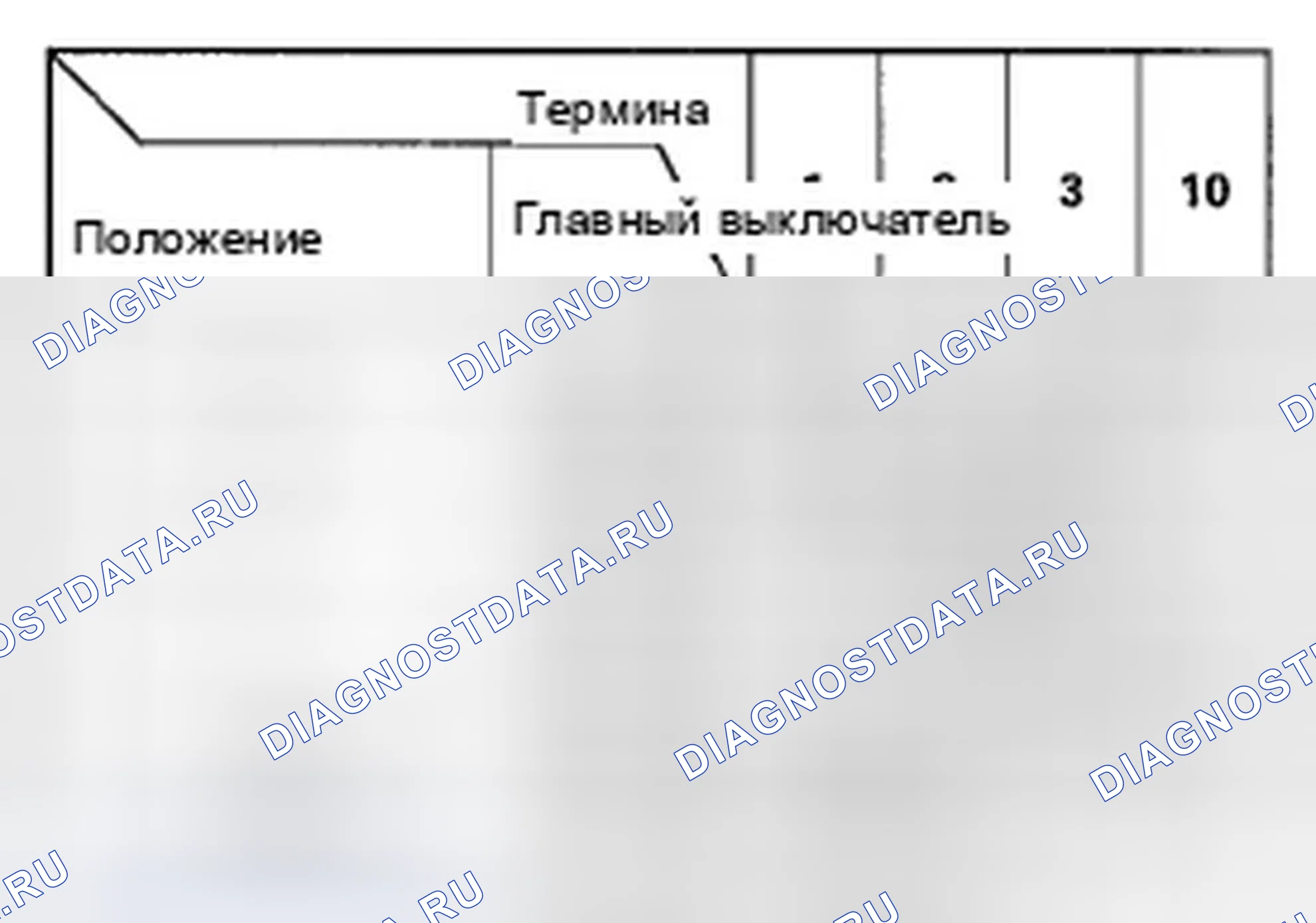 Рис. 10. Honda Element YH2 рестайлинг 2