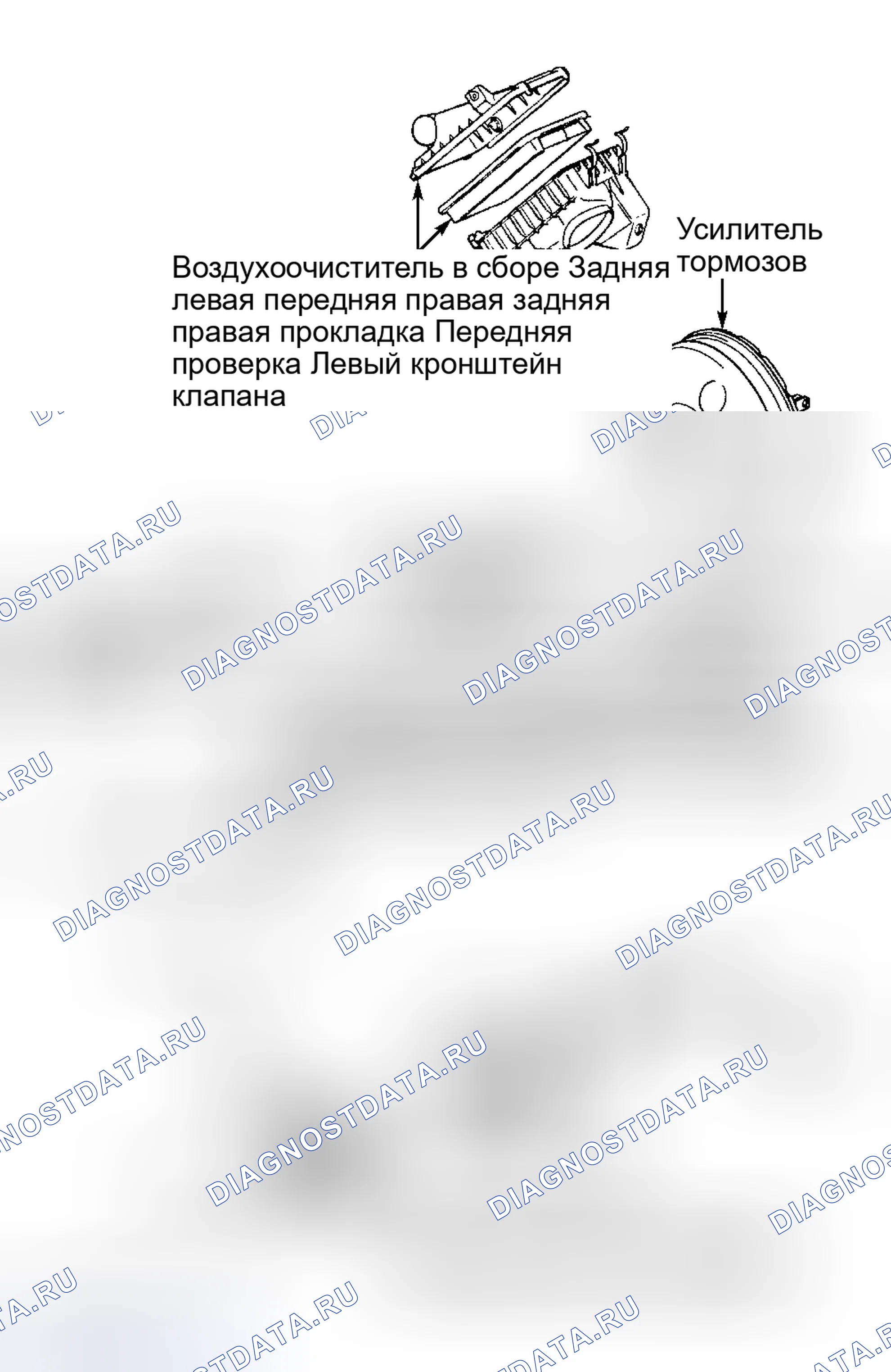 Рис. 6. Toyota Camry Solara I