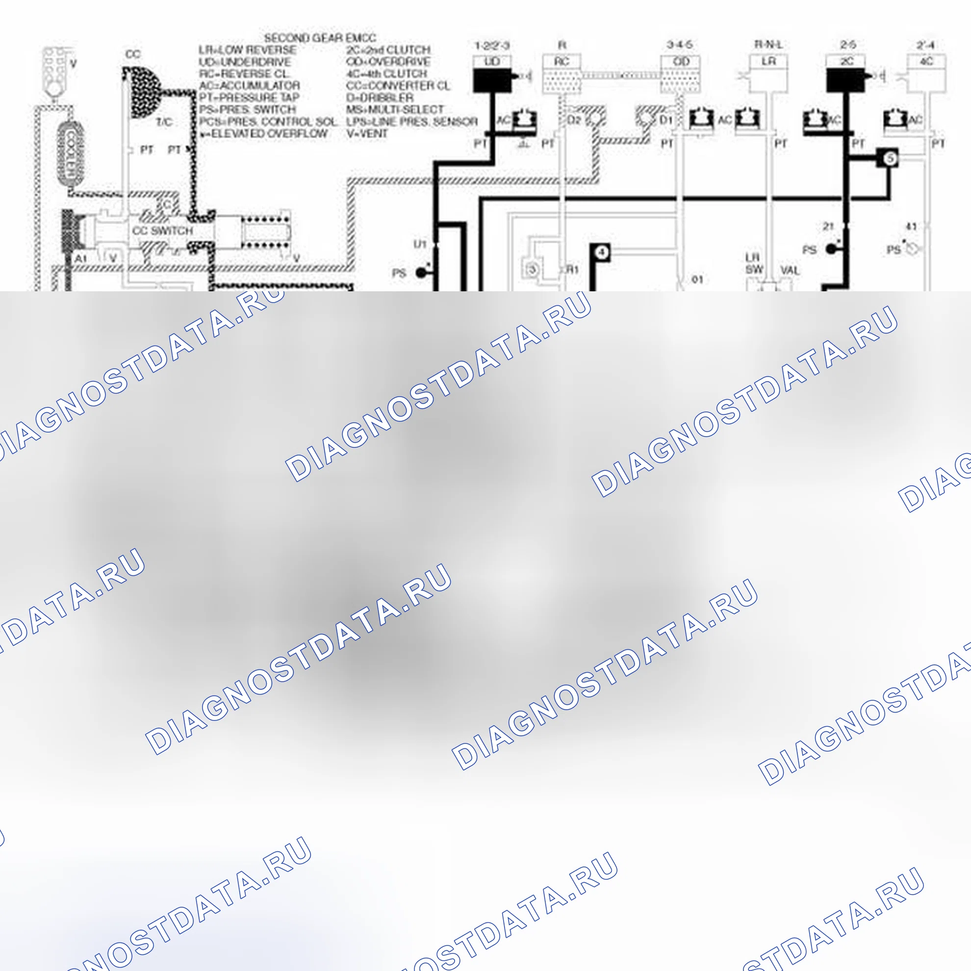 Рис. 175. RAM Cab & Chassis 3500 HD I