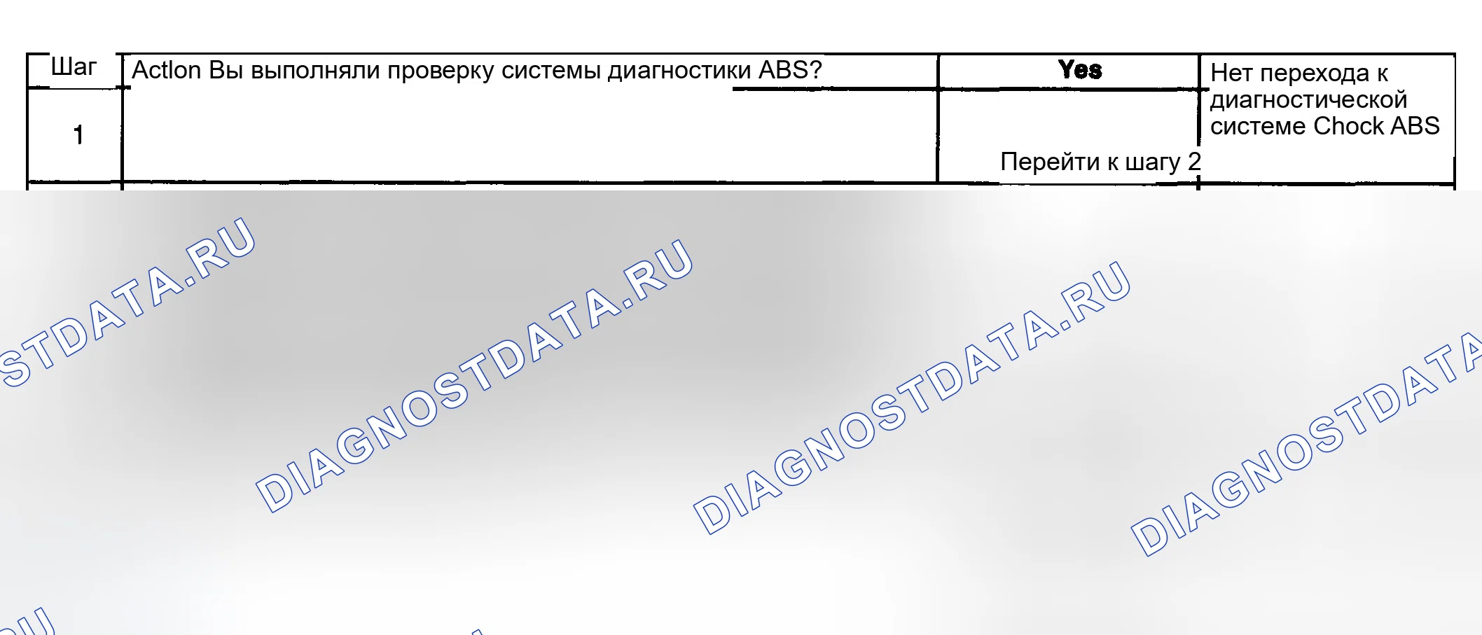 Рис. 33. GMC Sierra 1500 HD 