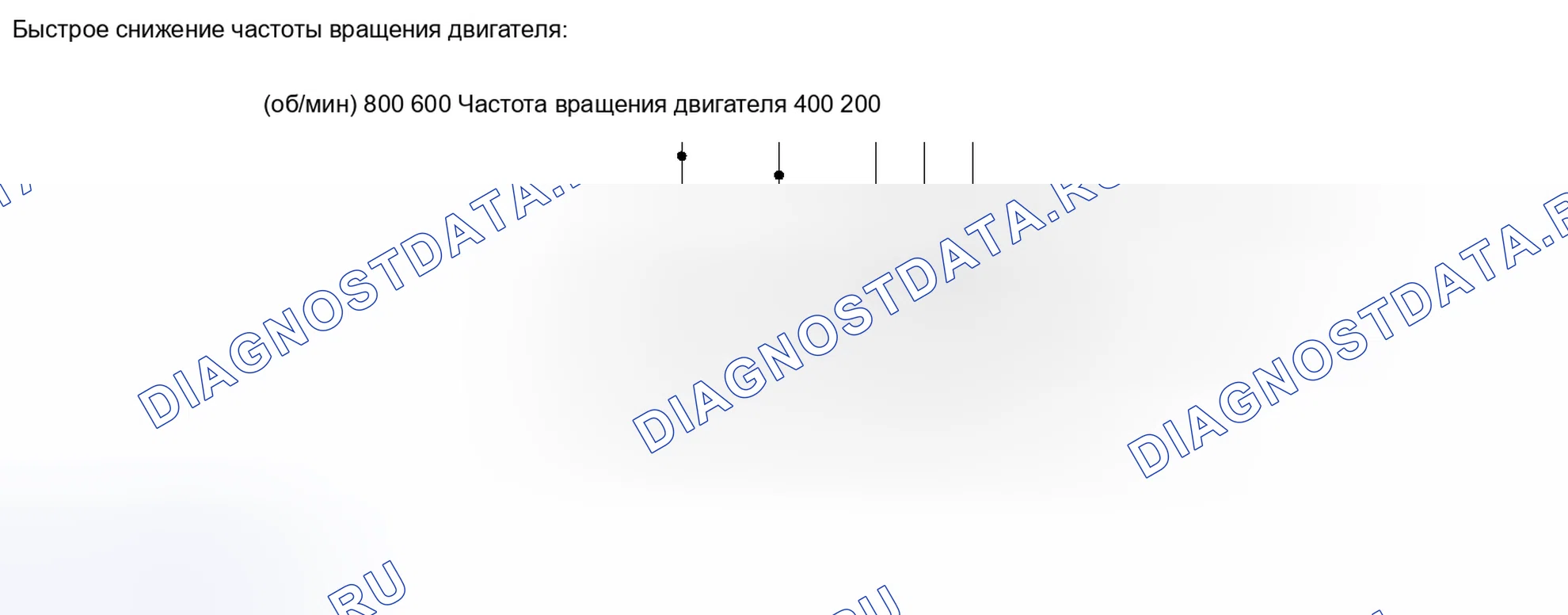Рис. 261: ПОРЯДОК ВЫПОЛНЕНИЯ РАБОТ. Kia Soul I рестайлинг