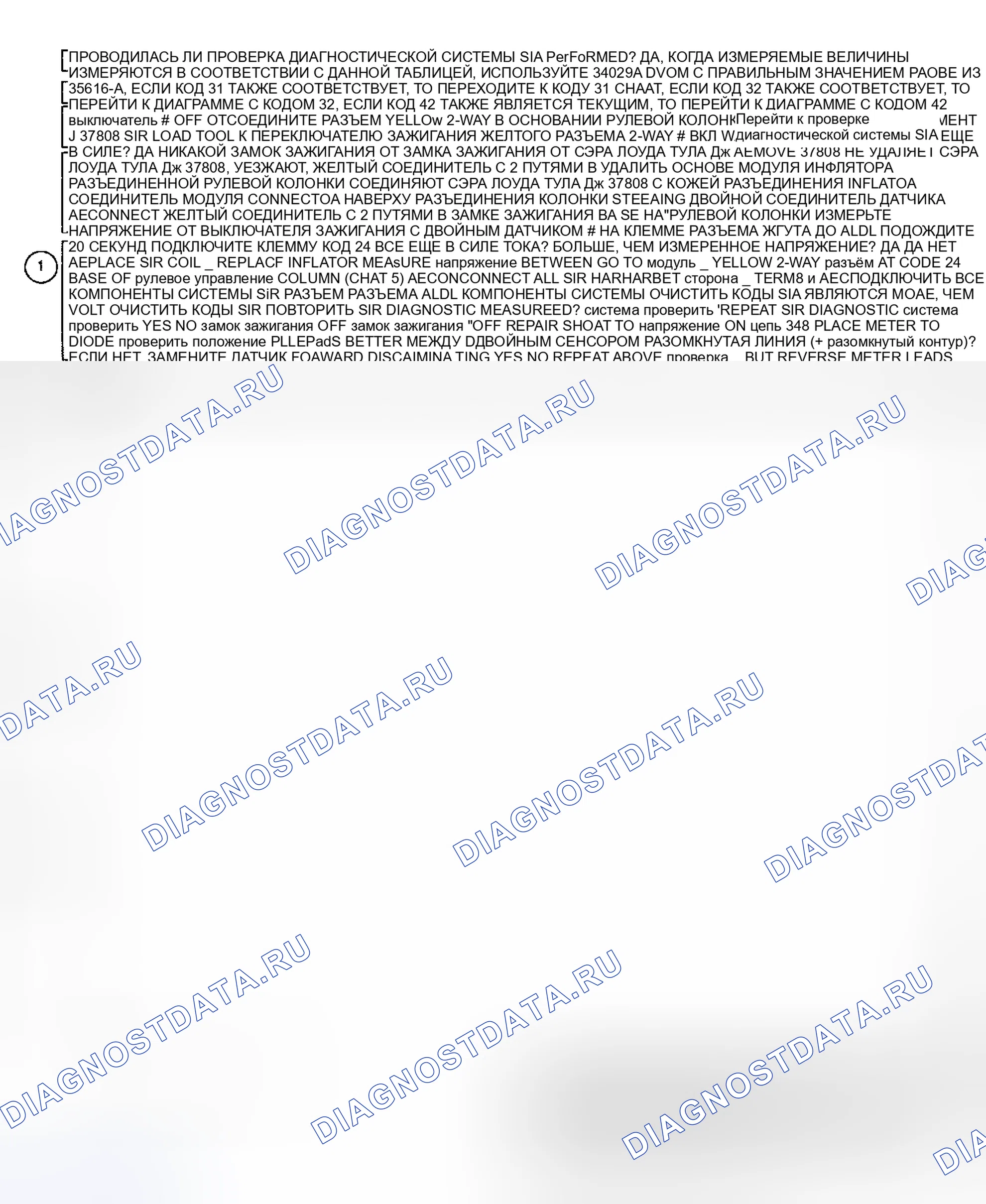 Рис. 34. Buick Park Avenue I