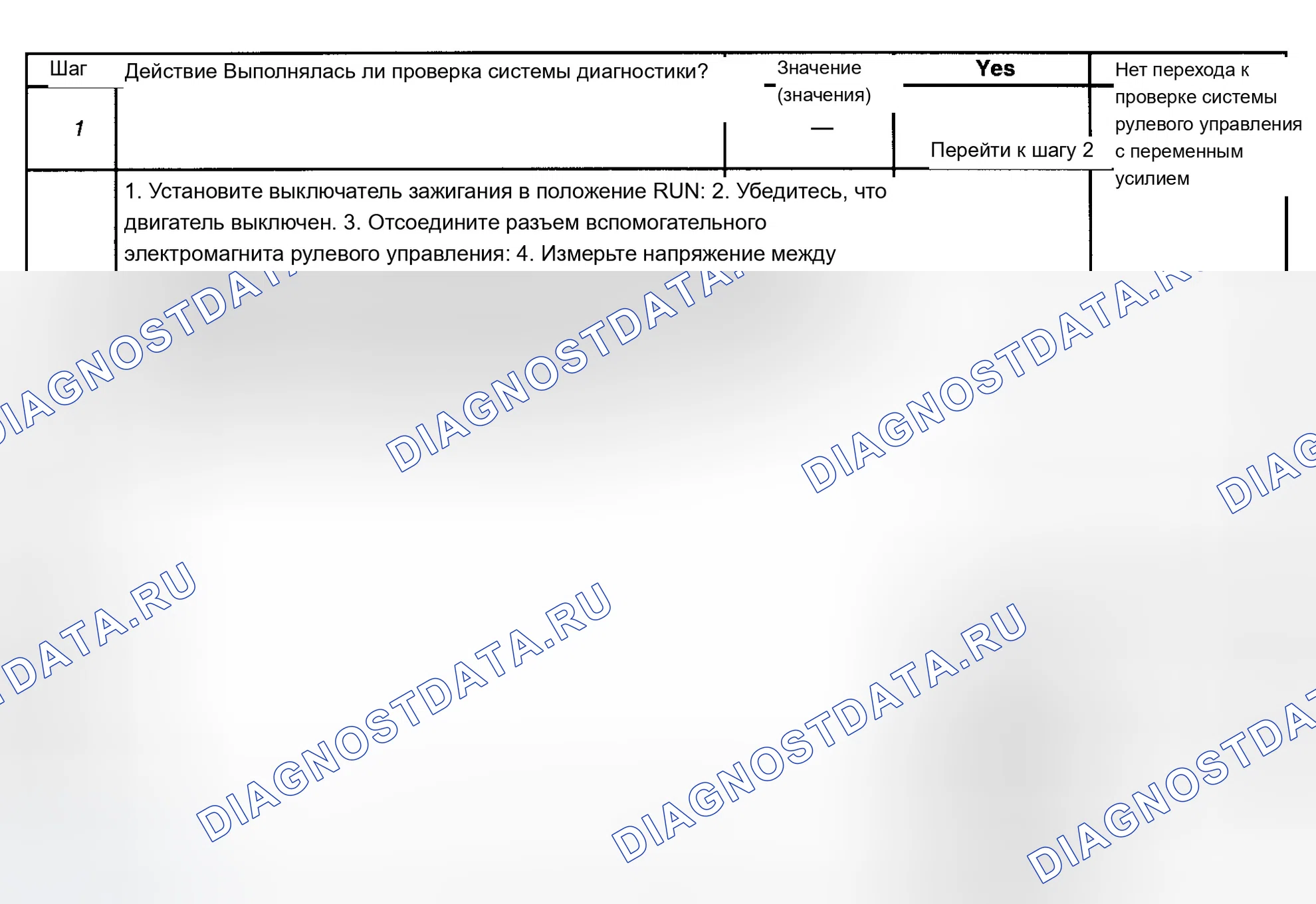 Рис. 18: расшифровка кода ошибки C0504: ВЫСОКИЙ УРОВЕНЬ В ЦЕПИ ВОЗВРАТА СОЛЕНОИДА ВСПОМОГАТЕЛЬНОГО РУЛЕВОГО УПРАВЛЕНИЯ. Cadillac Escalade GMT400