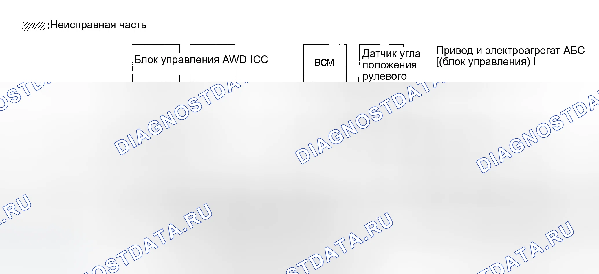Рис. 388: Проверка цепи между унифицированным счетчиком и усилителем переменного тока и приводом ABS и электрическим блоком (блоком управления). Infiniti FX35 I