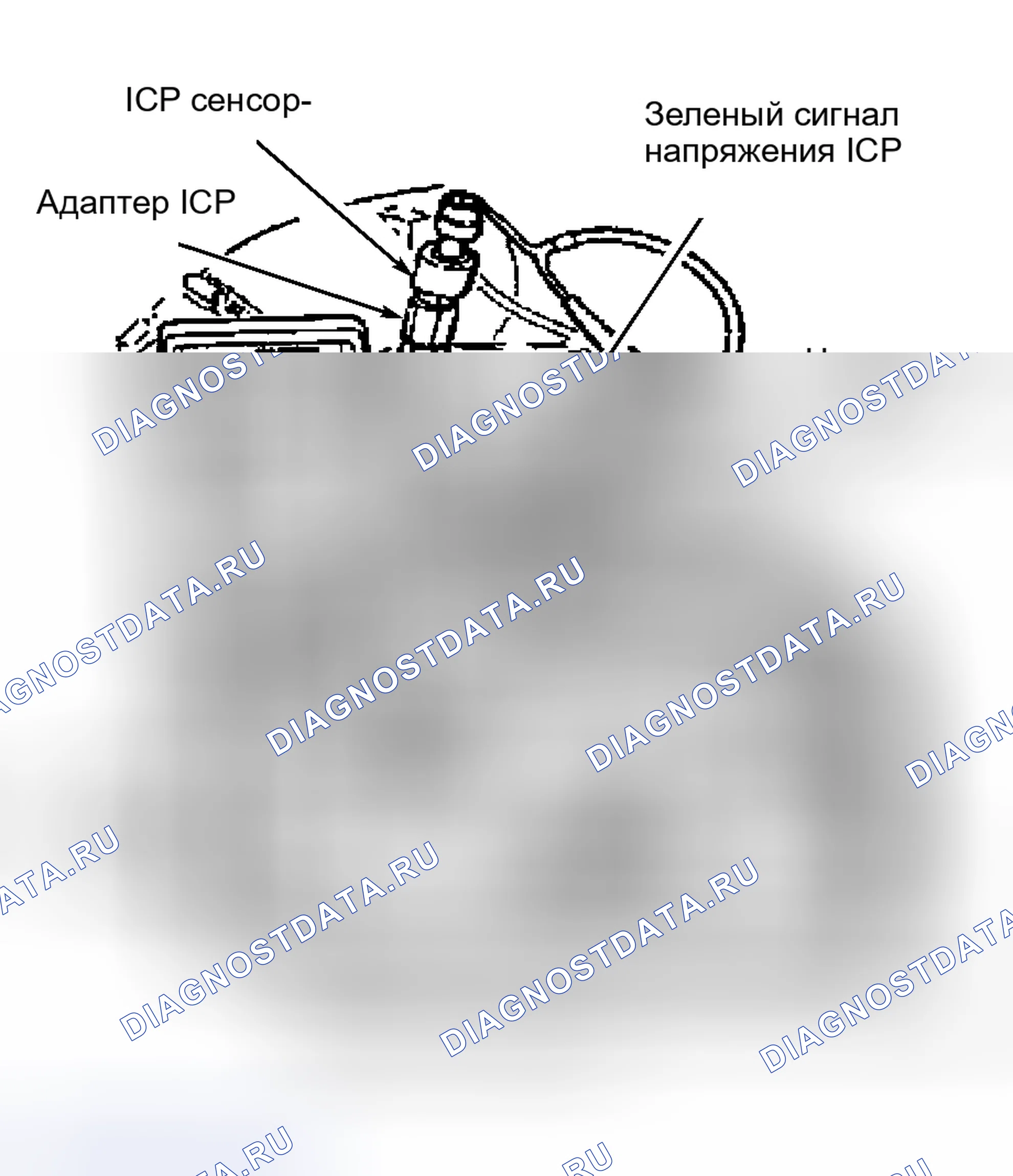 Рис. 218. Ford Cab & Chassis F350 