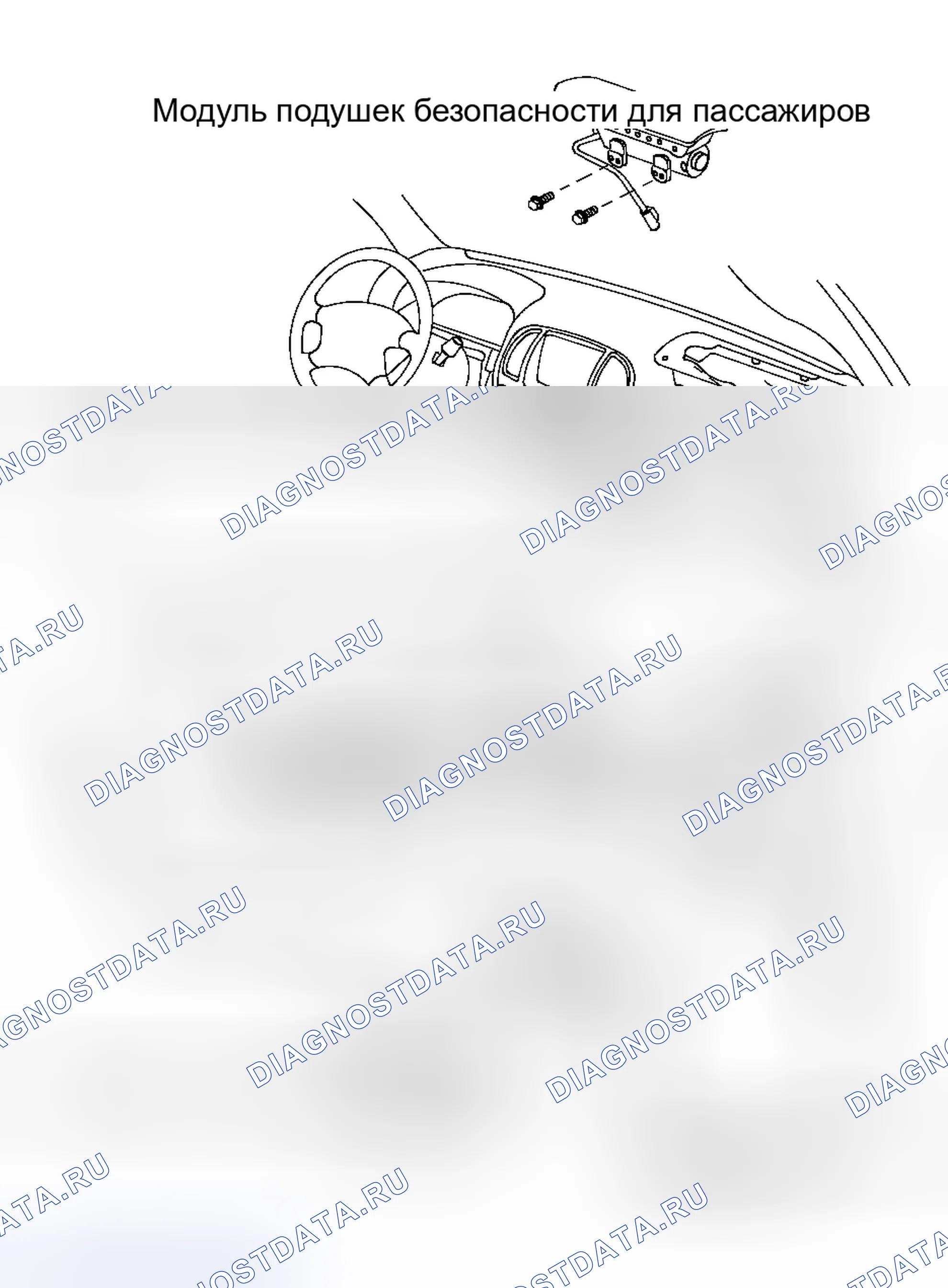 Рис. 13. Toyota Sequoia I