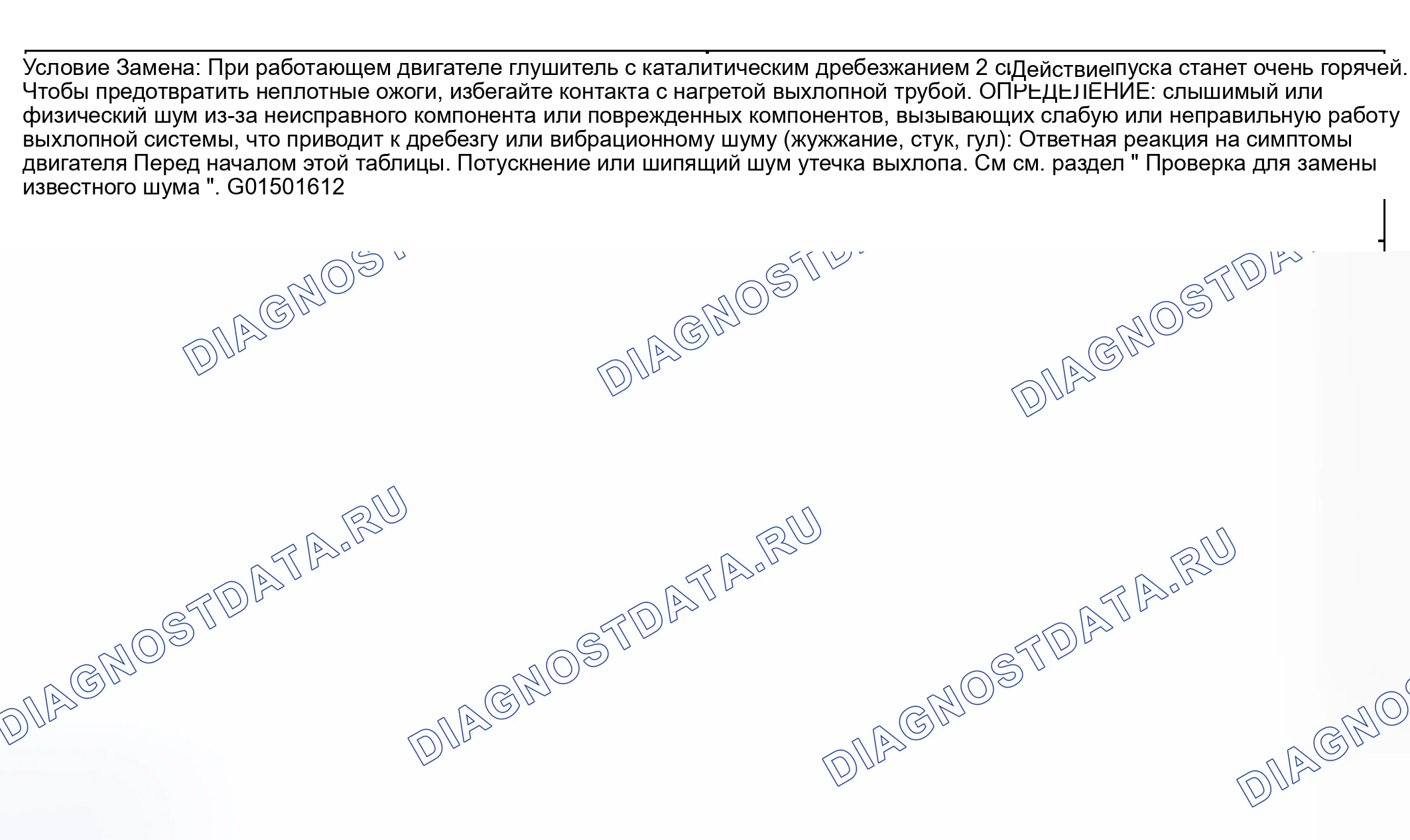 Рис. 4: Шум выхлопных газов. Hyundai Venue I